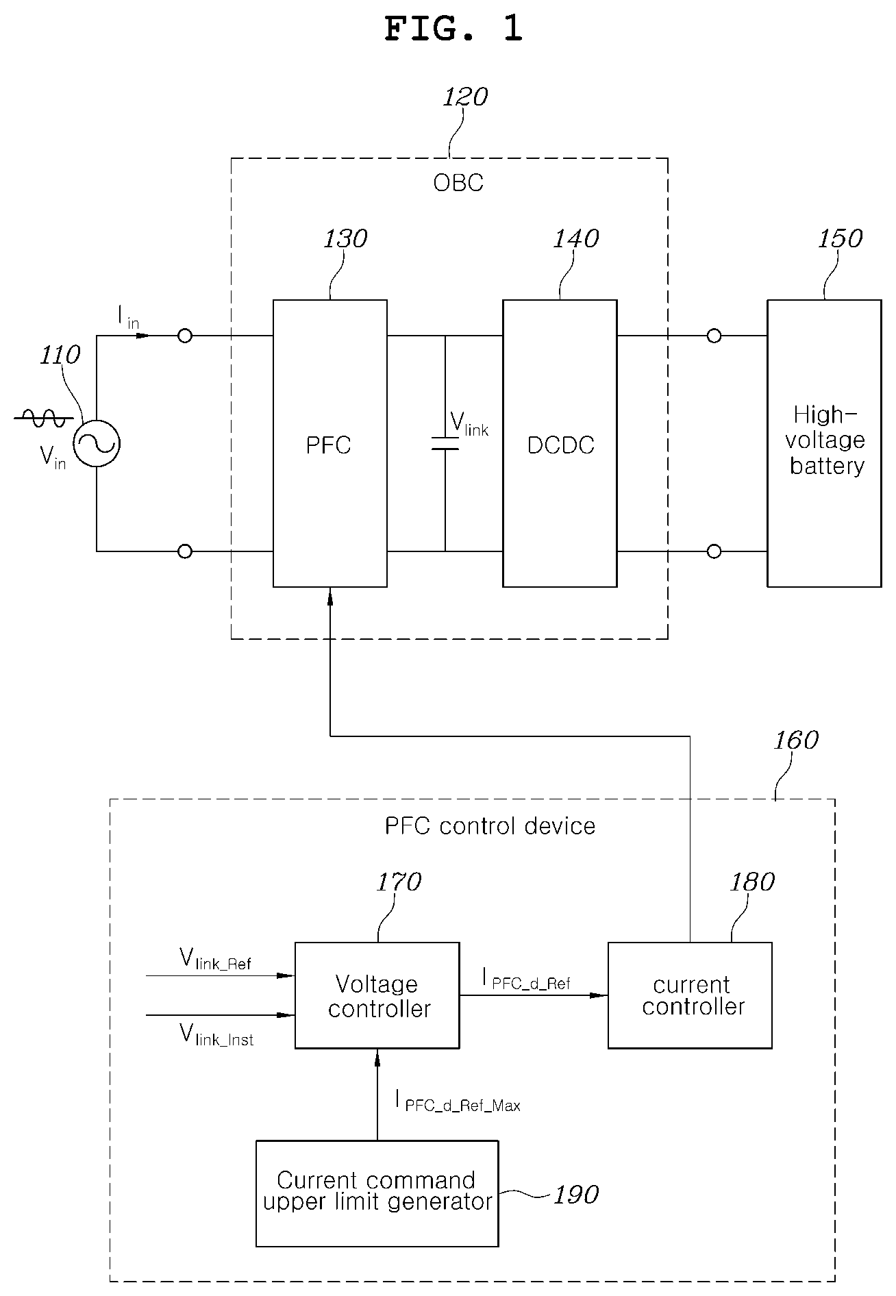 Patent US12316214 Figure 1 – Apparatus and method for controlling power factor correction to suppress overcurrent