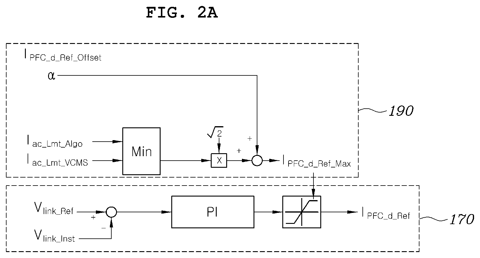 Patent US12316214 Figure 2 – Apparatus and method for controlling power factor correction to suppress overcurrent