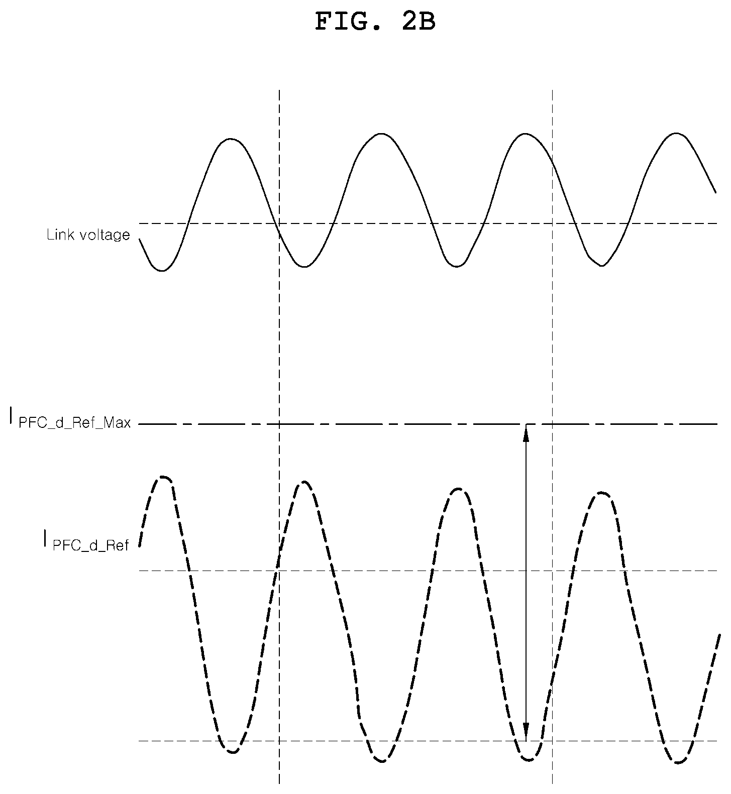 Patent US12316214 Figure 3 – Apparatus and method for controlling power factor correction to suppress overcurrent