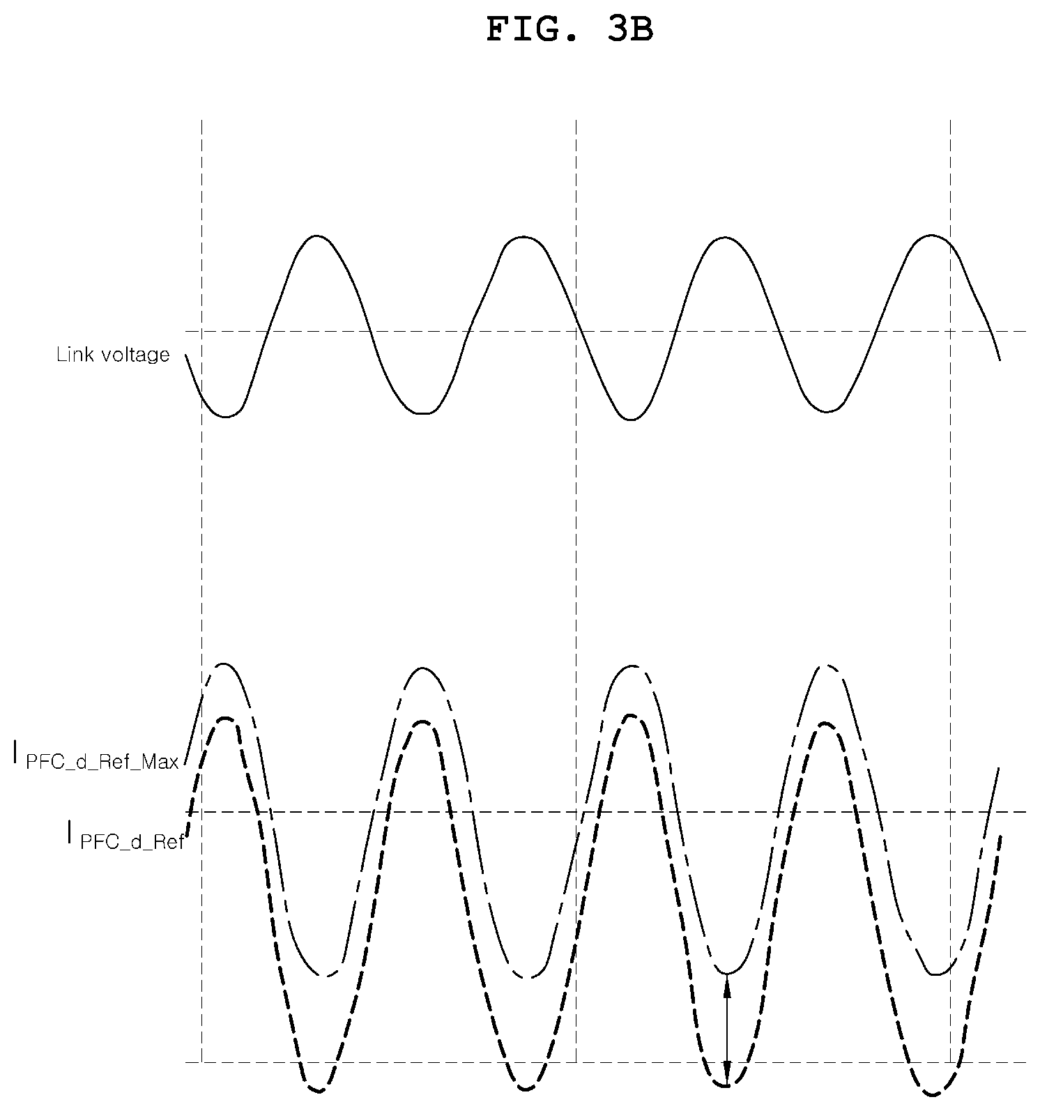 Patent US12316214 Figure 5 – Apparatus and method for controlling power factor correction to suppress overcurrent