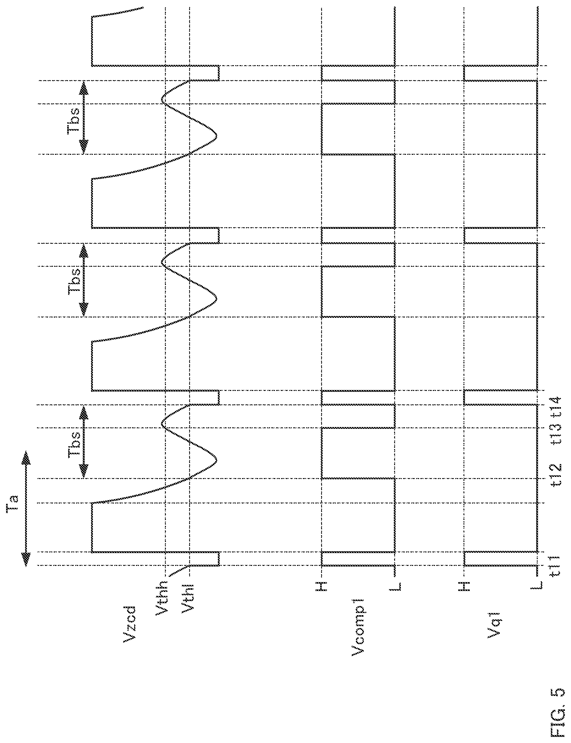 Patent US12316215 Figure 5 – Integrated circuit having amplitude-based switching control and power supply circuit containing the same