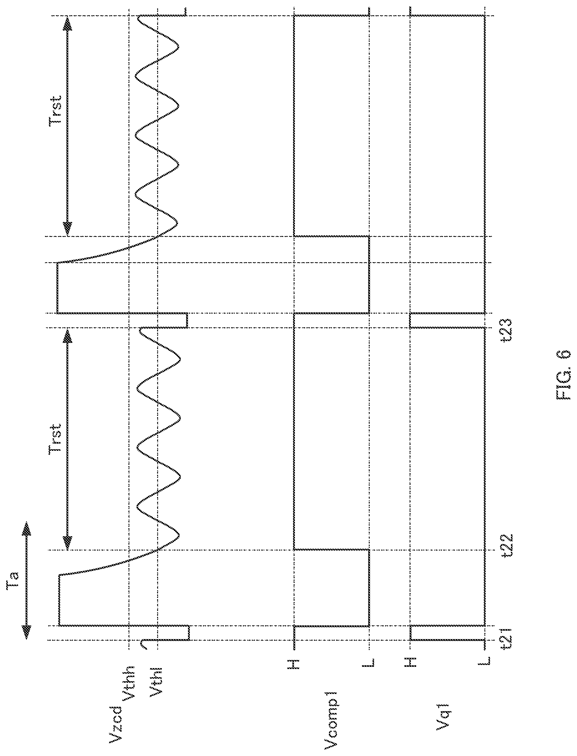 Patent US12316215 Figure 6 – Integrated circuit having amplitude-based switching control and power supply circuit containing the same