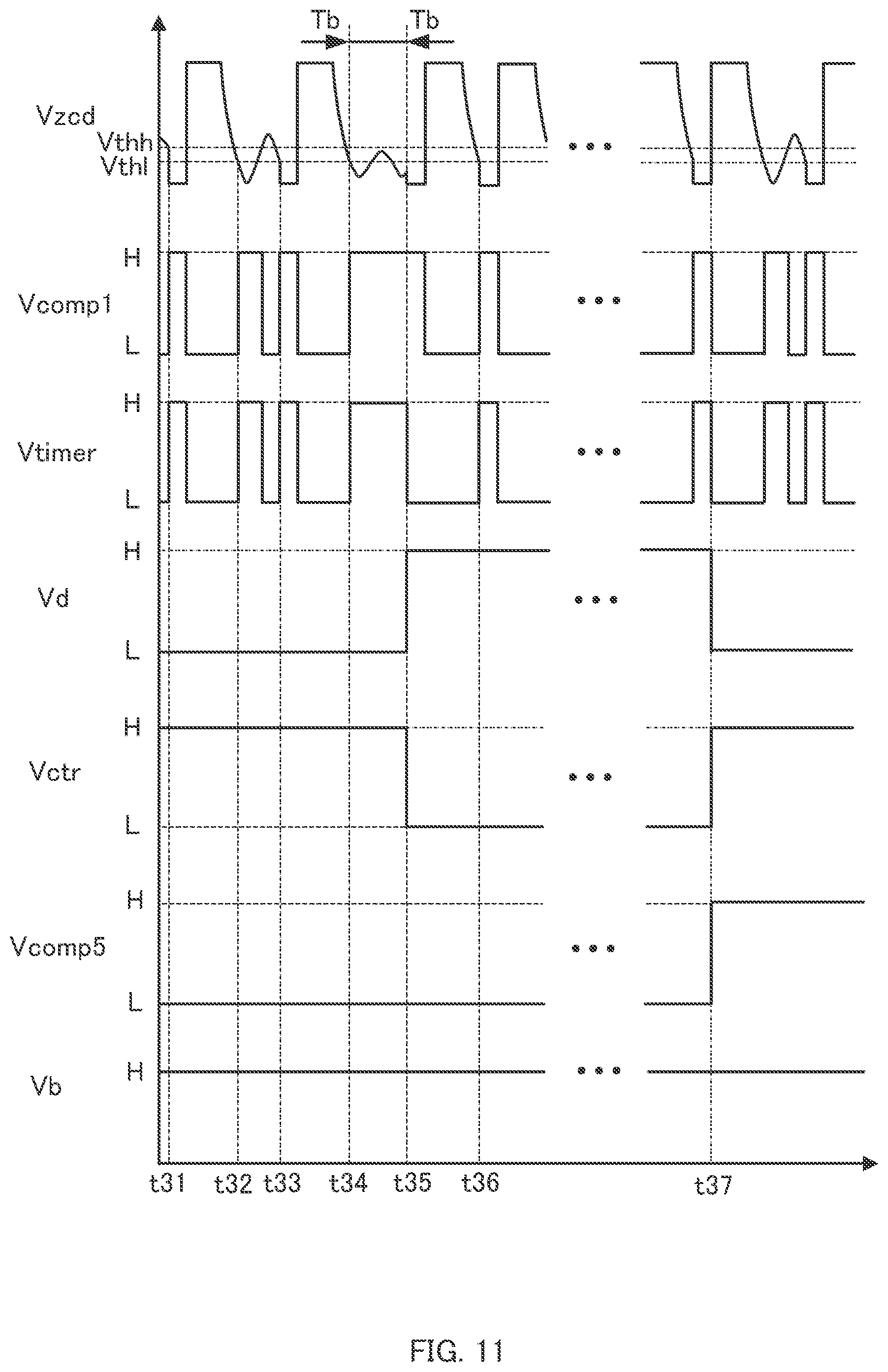 Patent US12316215 Figure 11 – Integrated circuit having amplitude-based switching control and power supply circuit containing the same