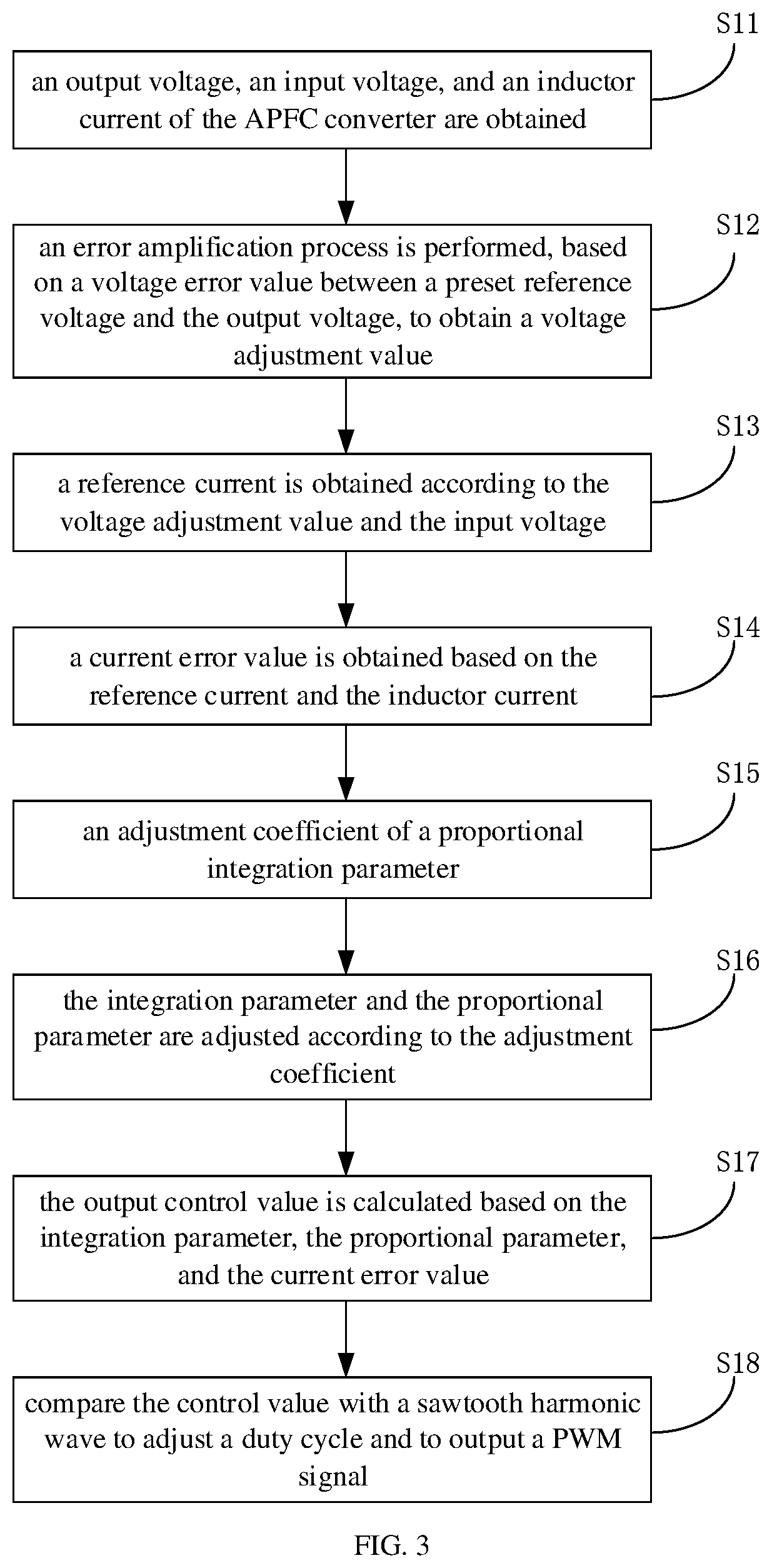 Patent US12316216 Figure 3 – APFC converter control method, APFC converter, and industrial power supply