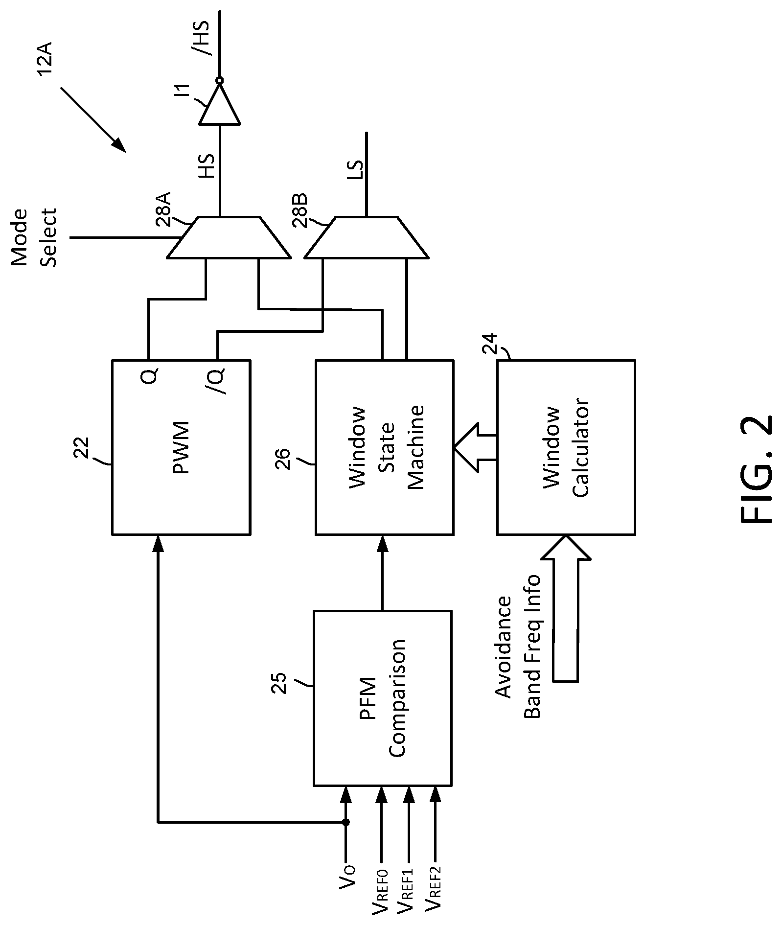 Patent US12316217 Figure 2 – Frequency band avoidance in an on-demand switched-power converter circuit