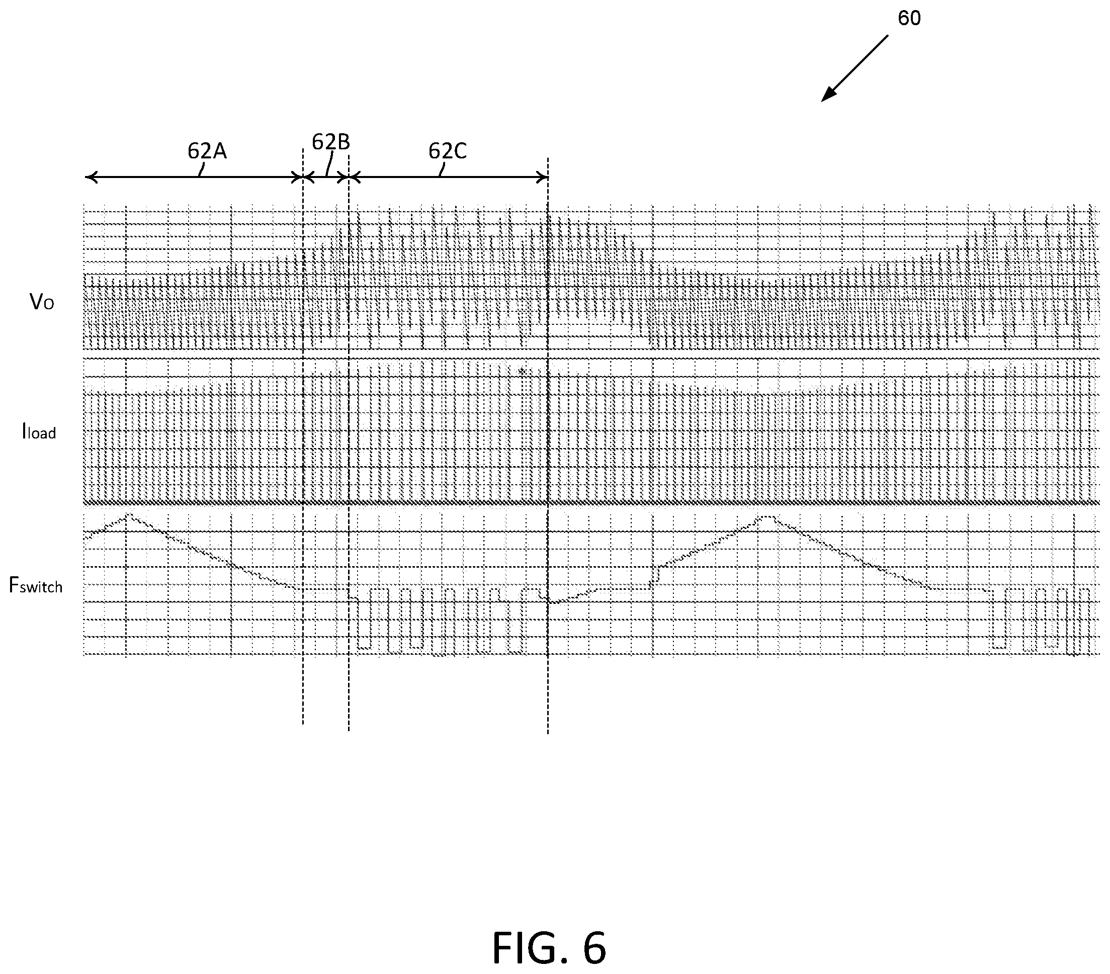 Patent US12316217 Figure 6 – Frequency band avoidance in an on-demand switched-power converter circuit