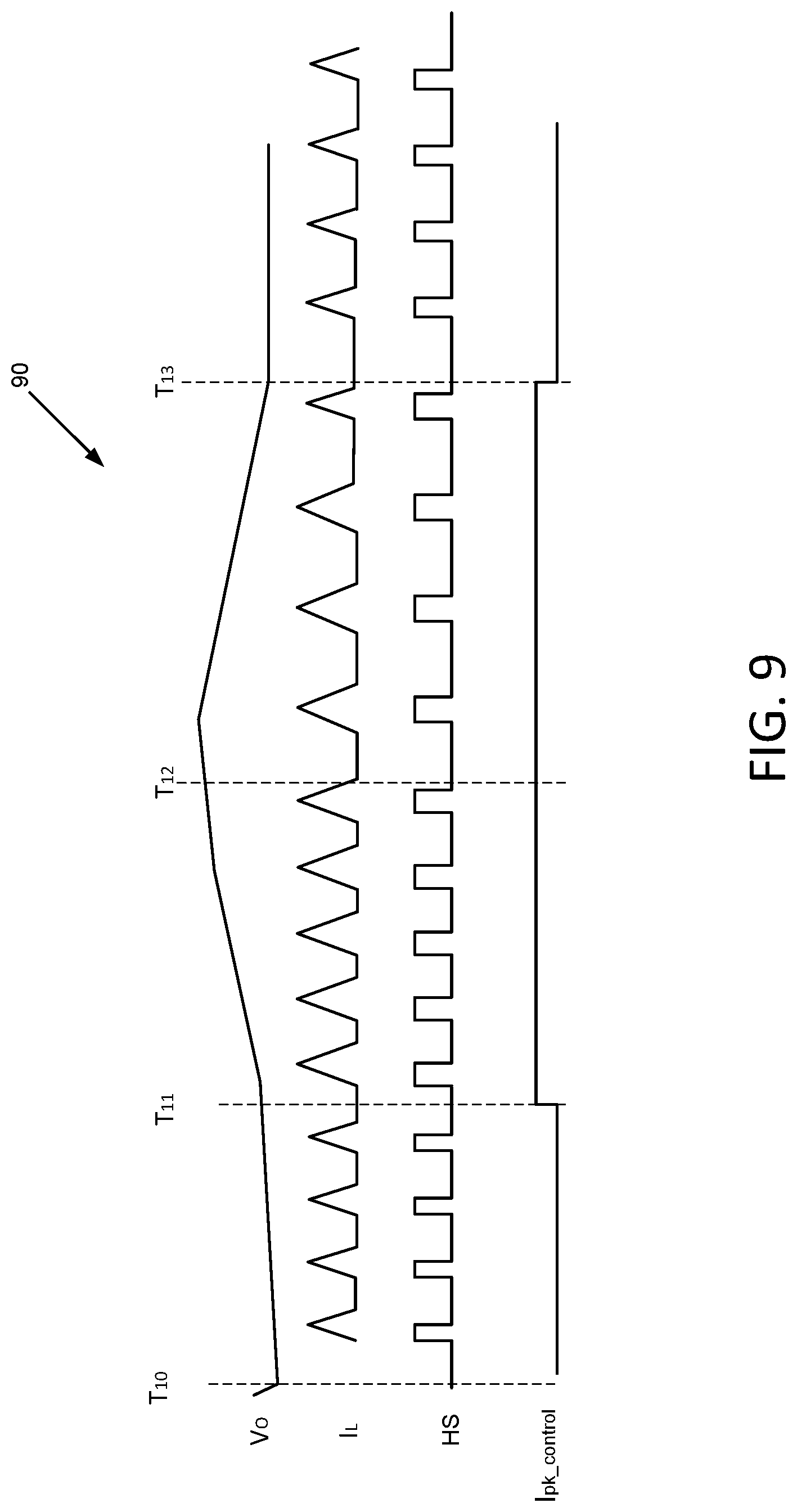 Patent US12316217 Figure 9 – Frequency band avoidance in an on-demand switched-power converter circuit