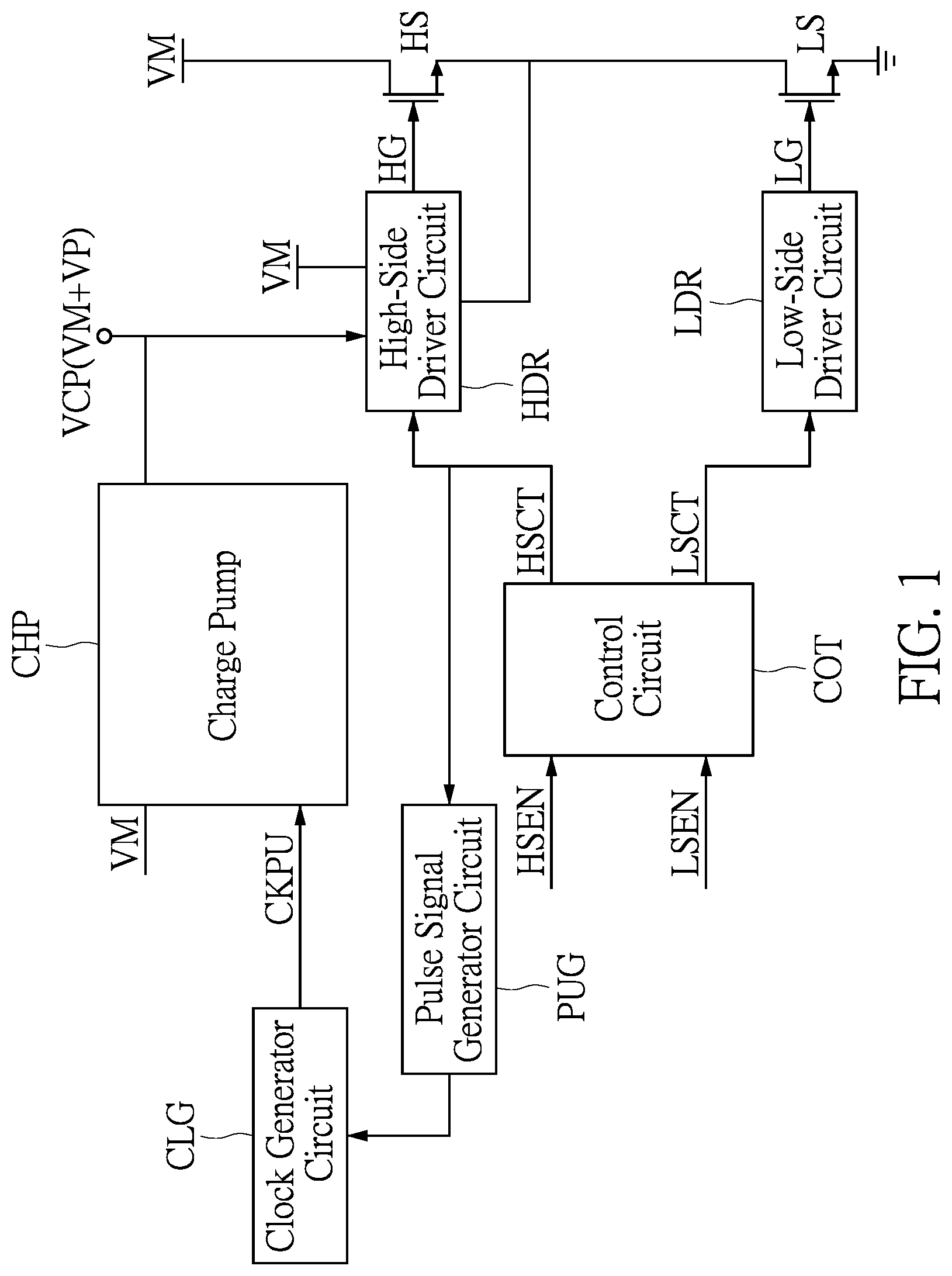 Patent US12316218 Figure 1 – Power converter having charge pump frequency switching control mechanism