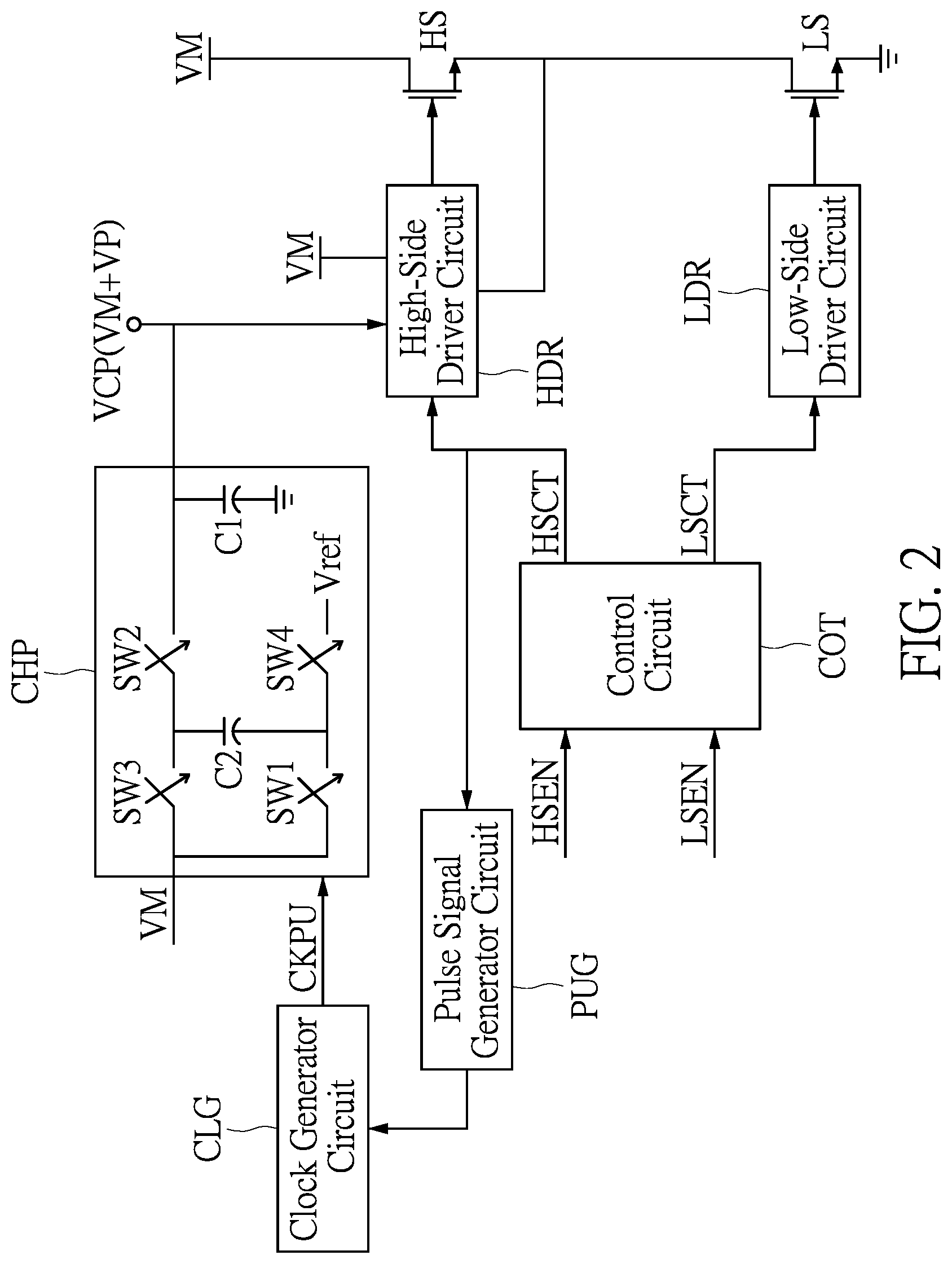 Patent US12316218 Figure 2 – Power converter having charge pump frequency switching control mechanism