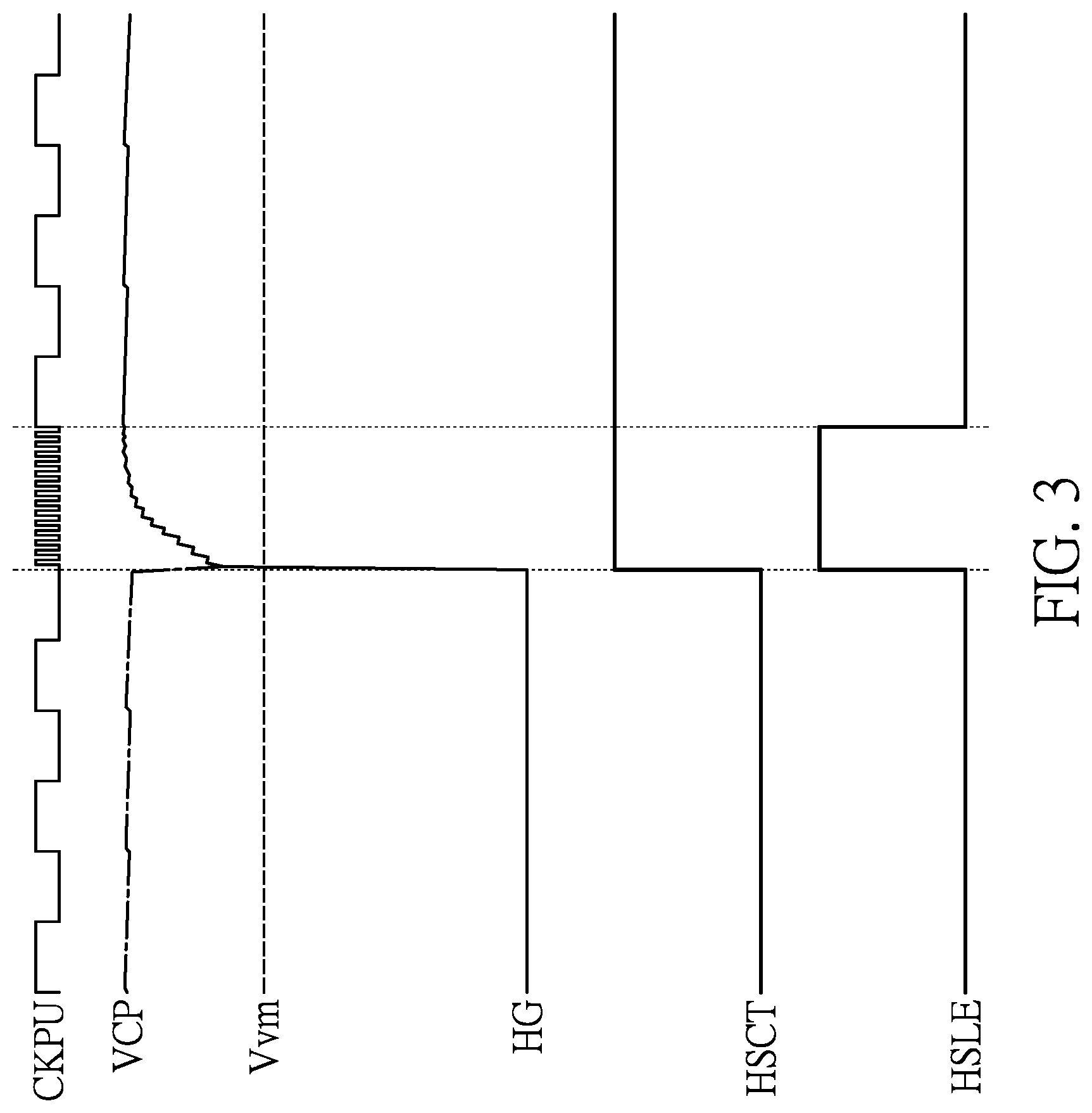 Patent US12316218 Figure 3 – Power converter having charge pump frequency switching control mechanism