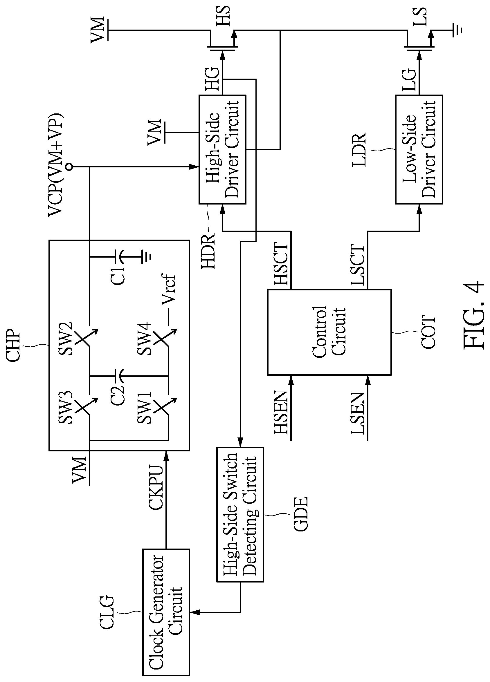 Patent US12316218 Figure 4 – Power converter having charge pump frequency switching control mechanism