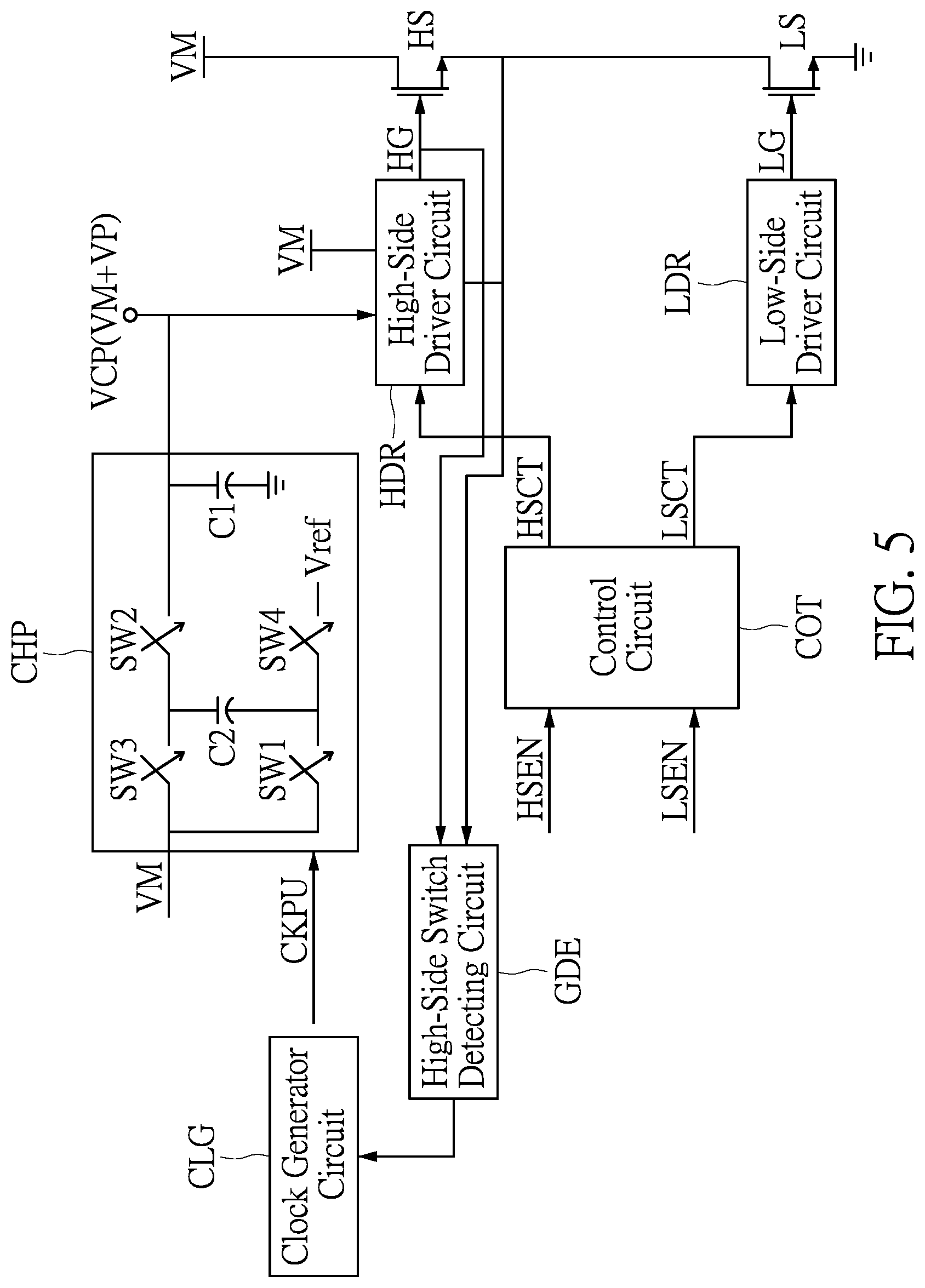 Patent US12316218 Figure 5 – Power converter having charge pump frequency switching control mechanism