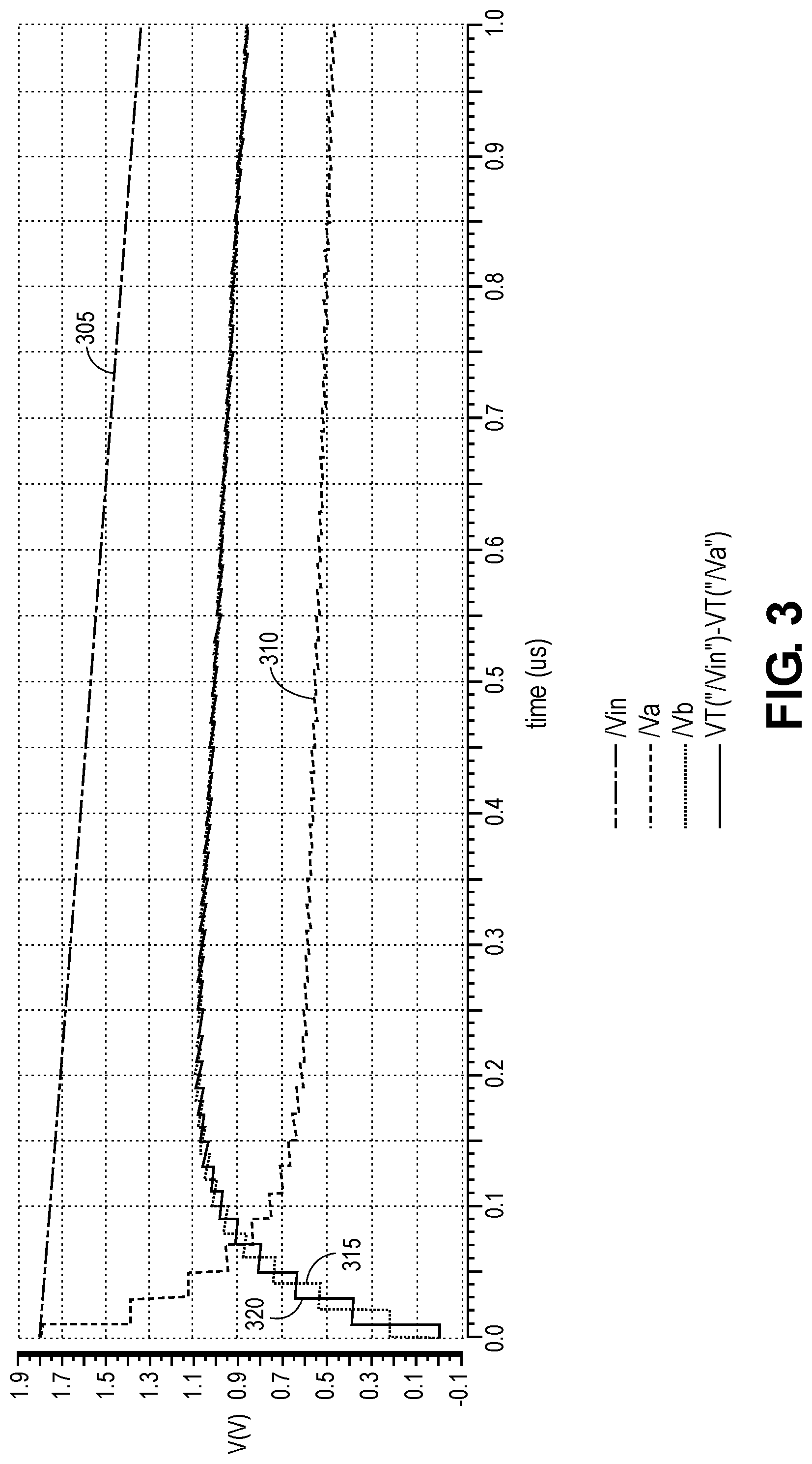 Patent US12316219 Figure 4 – Switched capacitor recirculating converter circuits
