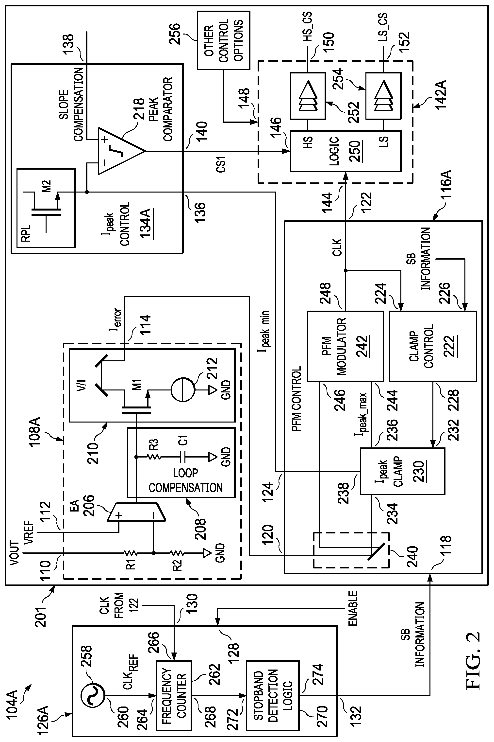 Patent US12316221 Figure 2 – Selective stopband avoidance in switching converter controller
