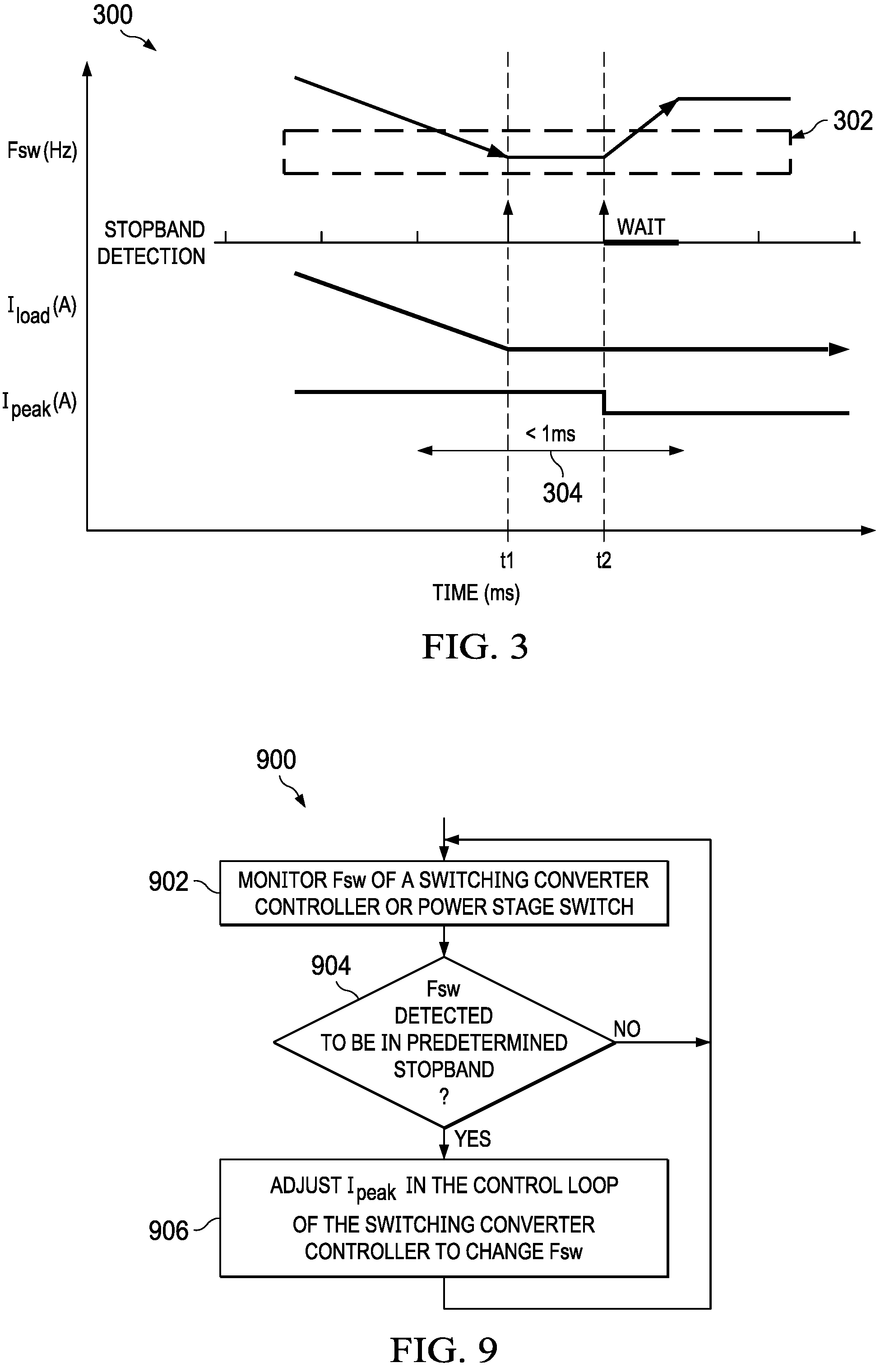 Patent US12316221 Figure 3 – Selective stopband avoidance in switching converter controller