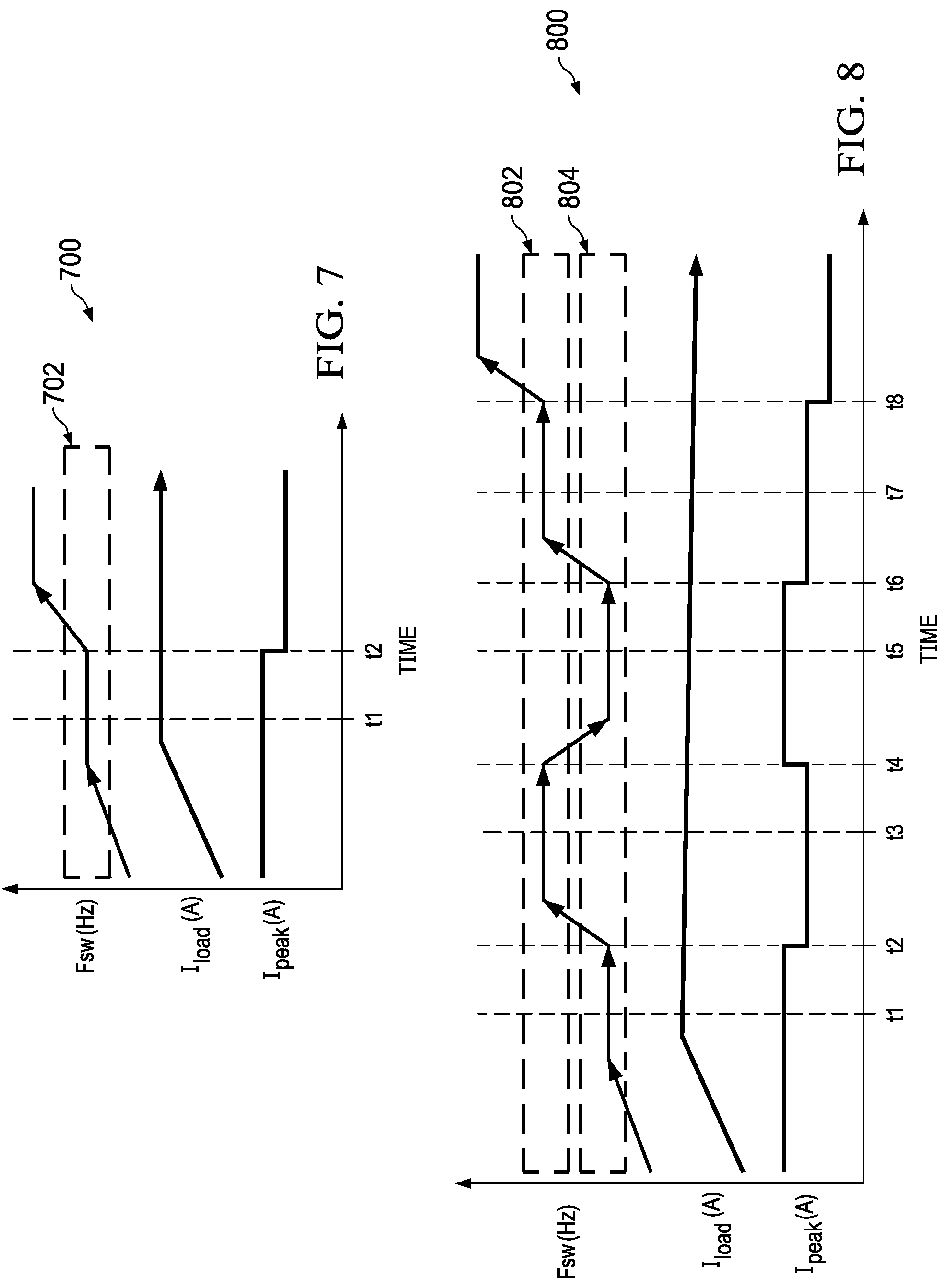 Patent US12316221 Figure 7 – Selective stopband avoidance in switching converter controller