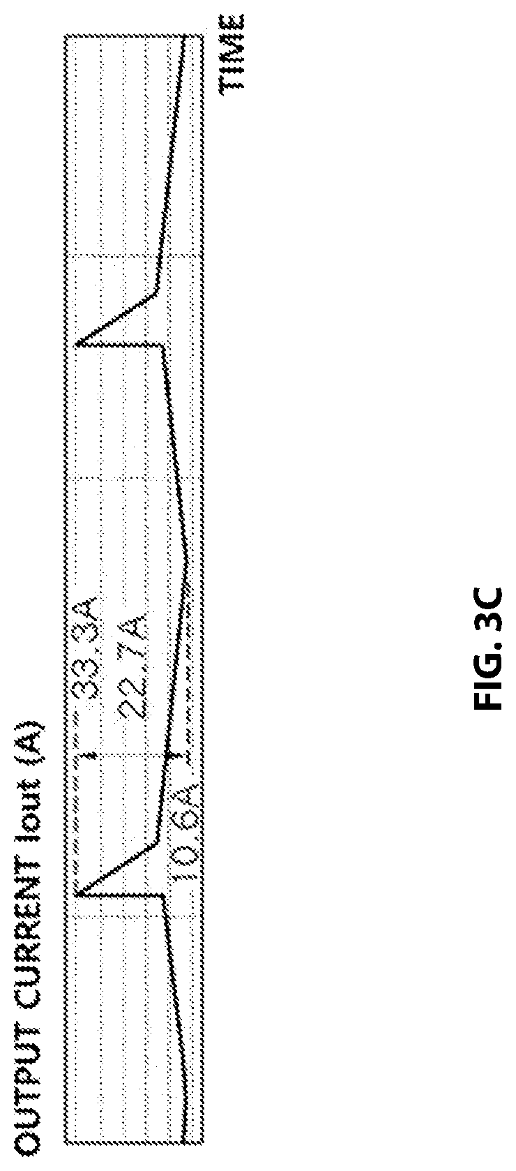 Patent US12316222 Figure 5 – DC-DC conversion device having coupling inductor