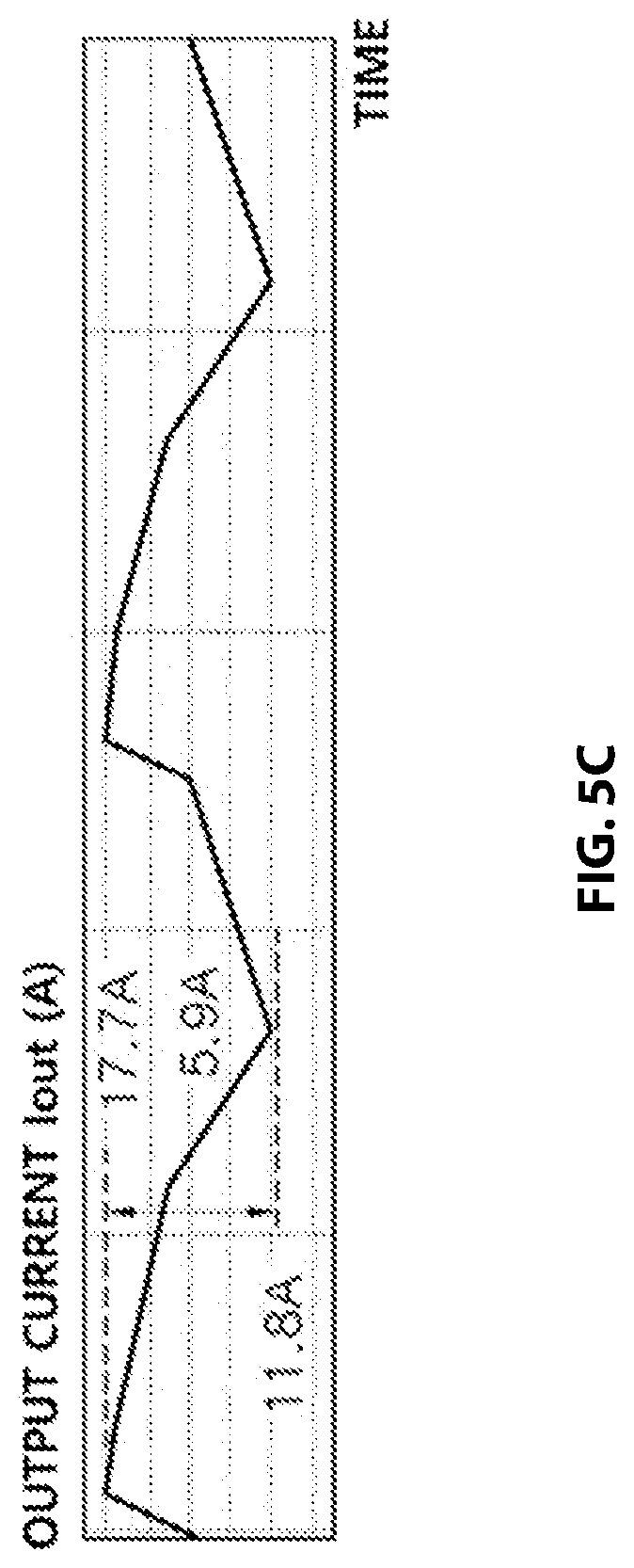 Patent US12316222 Figure 9 – DC-DC conversion device having coupling inductor