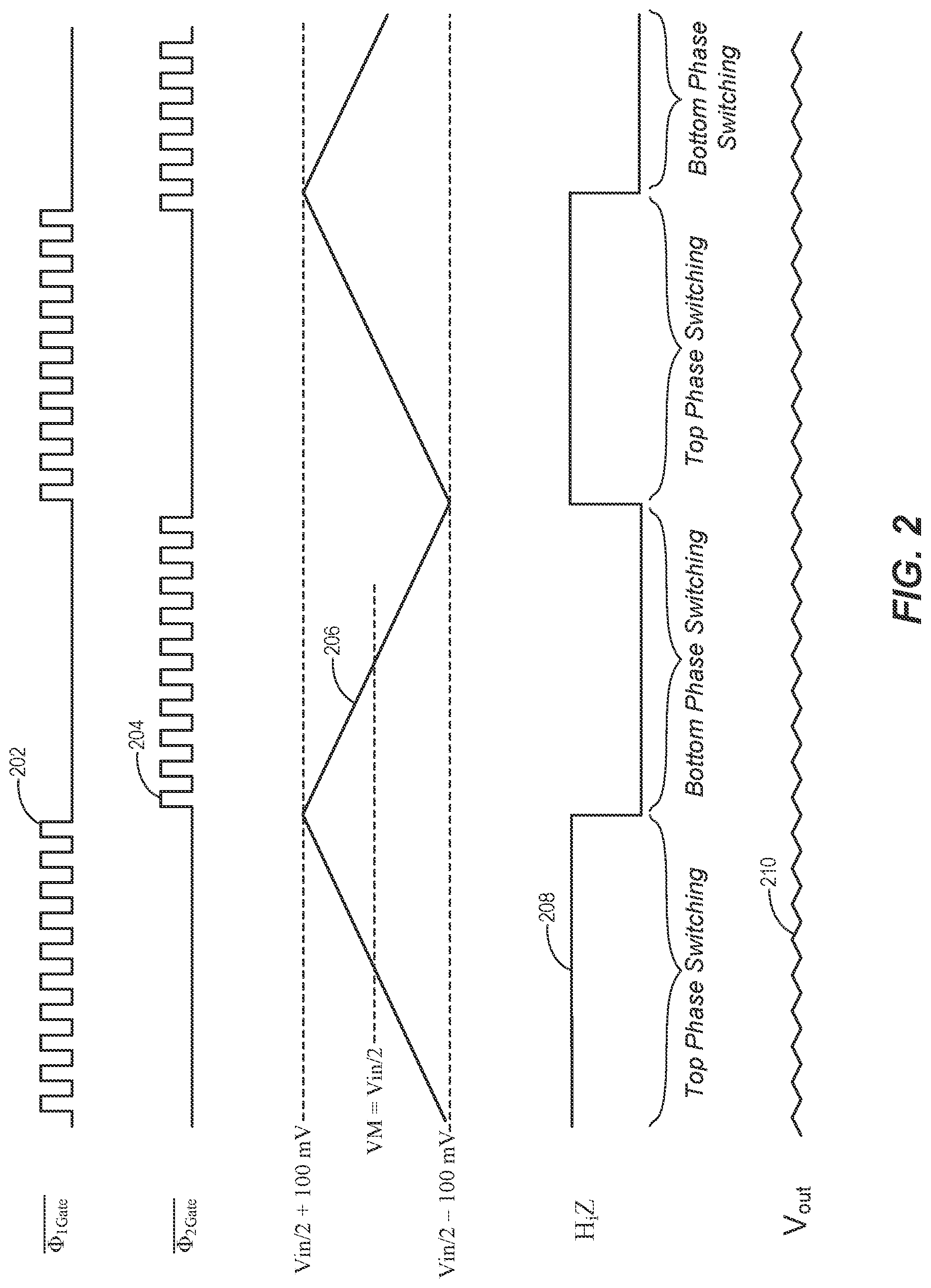 Patent US12316223 Figure 2 – Phase multiplexed series stacked DC-DC converter