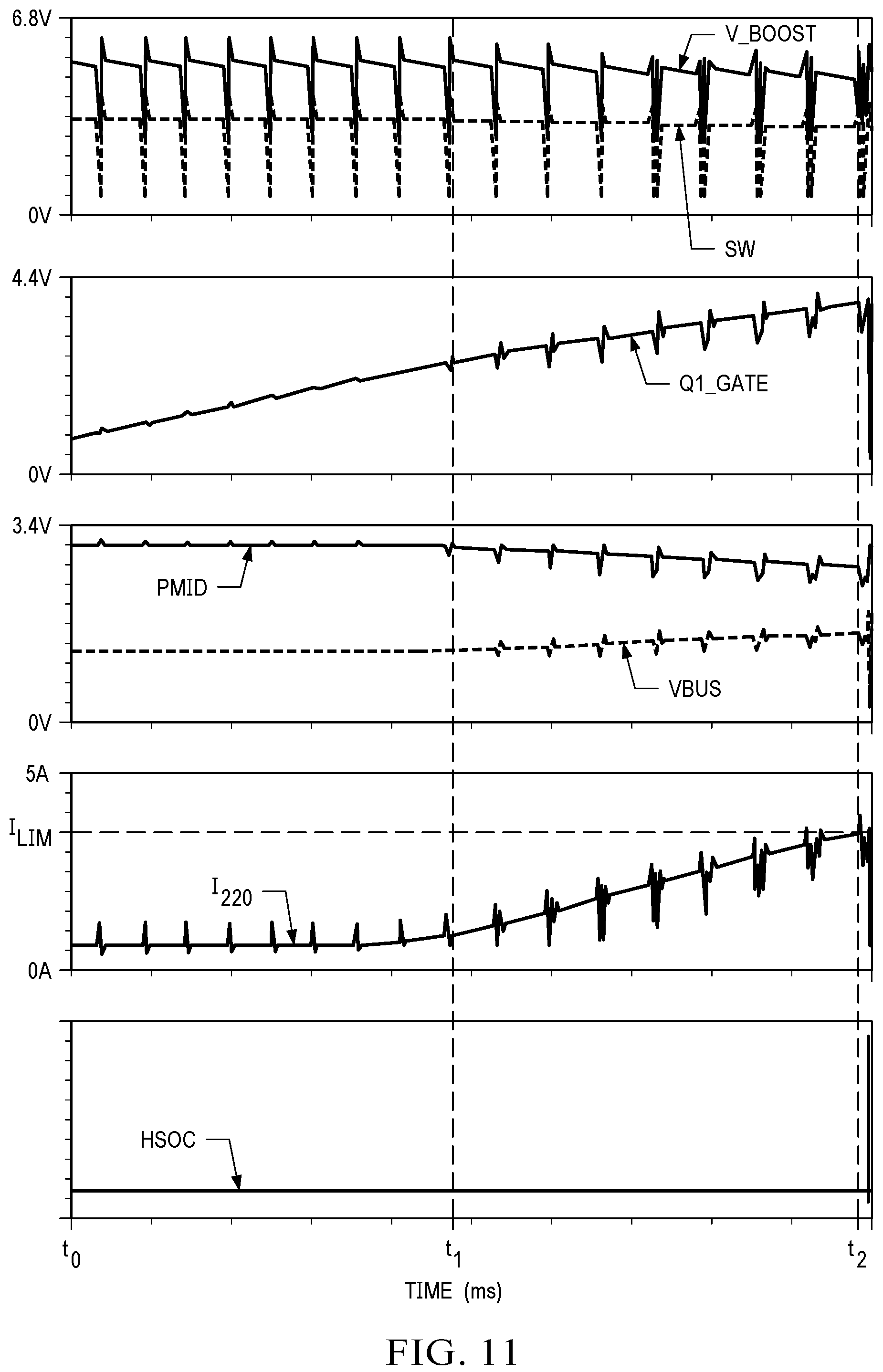 Patent US12316225 Figure 12 – Blocking and startup transistor control in voltage converters