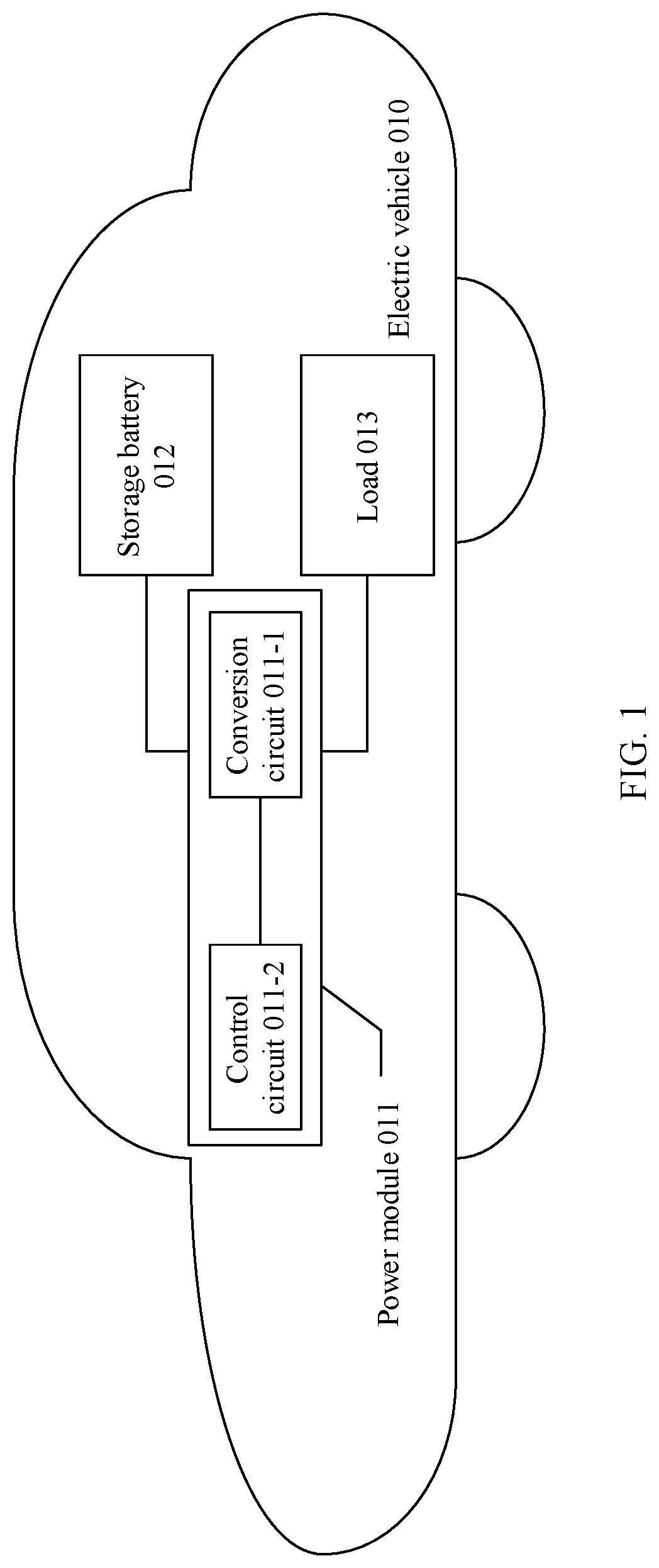 Patent US12316230 Figure 1 – Two-transistor flyback conversion circuit, power module, electric vehicle, and control method