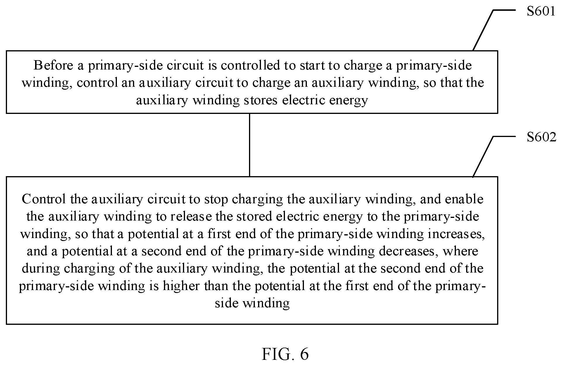 Patent US12316230 Figure 6 – Two-transistor flyback conversion circuit, power module, electric vehicle, and control method