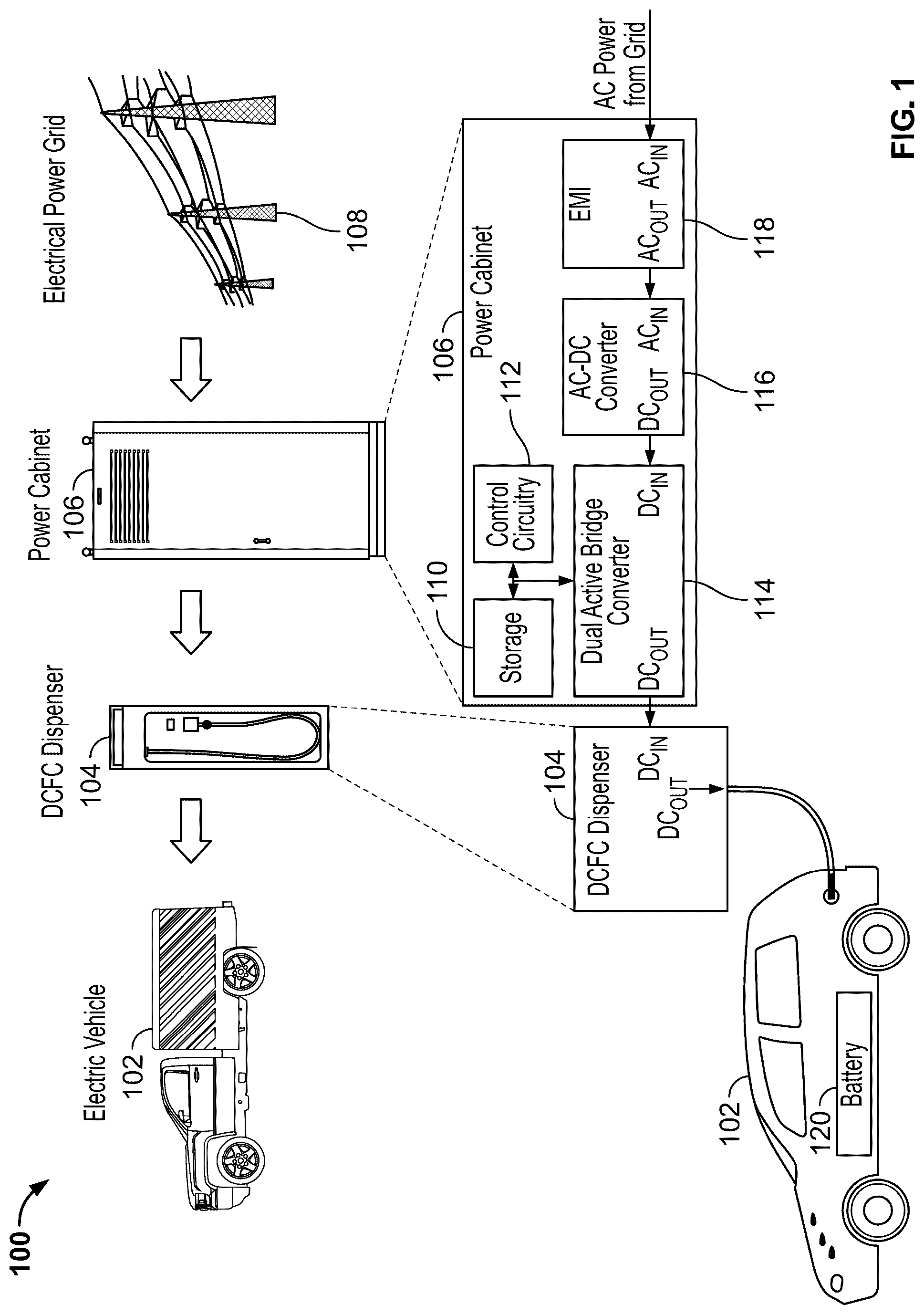Patent US12316233 Figure 1 – Modulation to extend zero-voltage switching margin for dual-active bridge converter