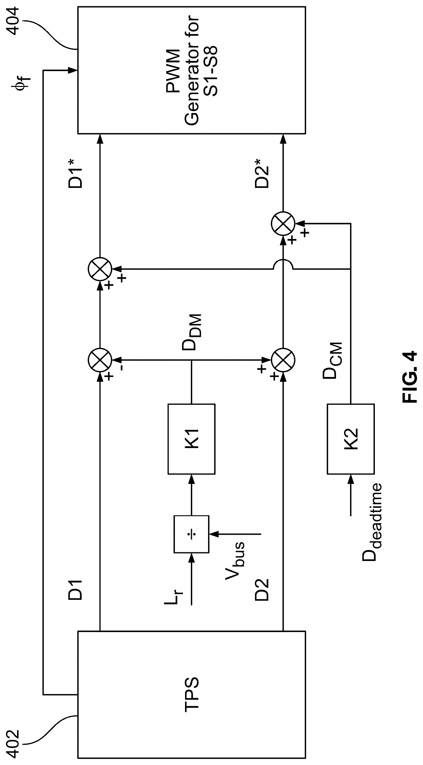Patent US12316233 Figure 4 – Modulation to extend zero-voltage switching margin for dual-active bridge converter
