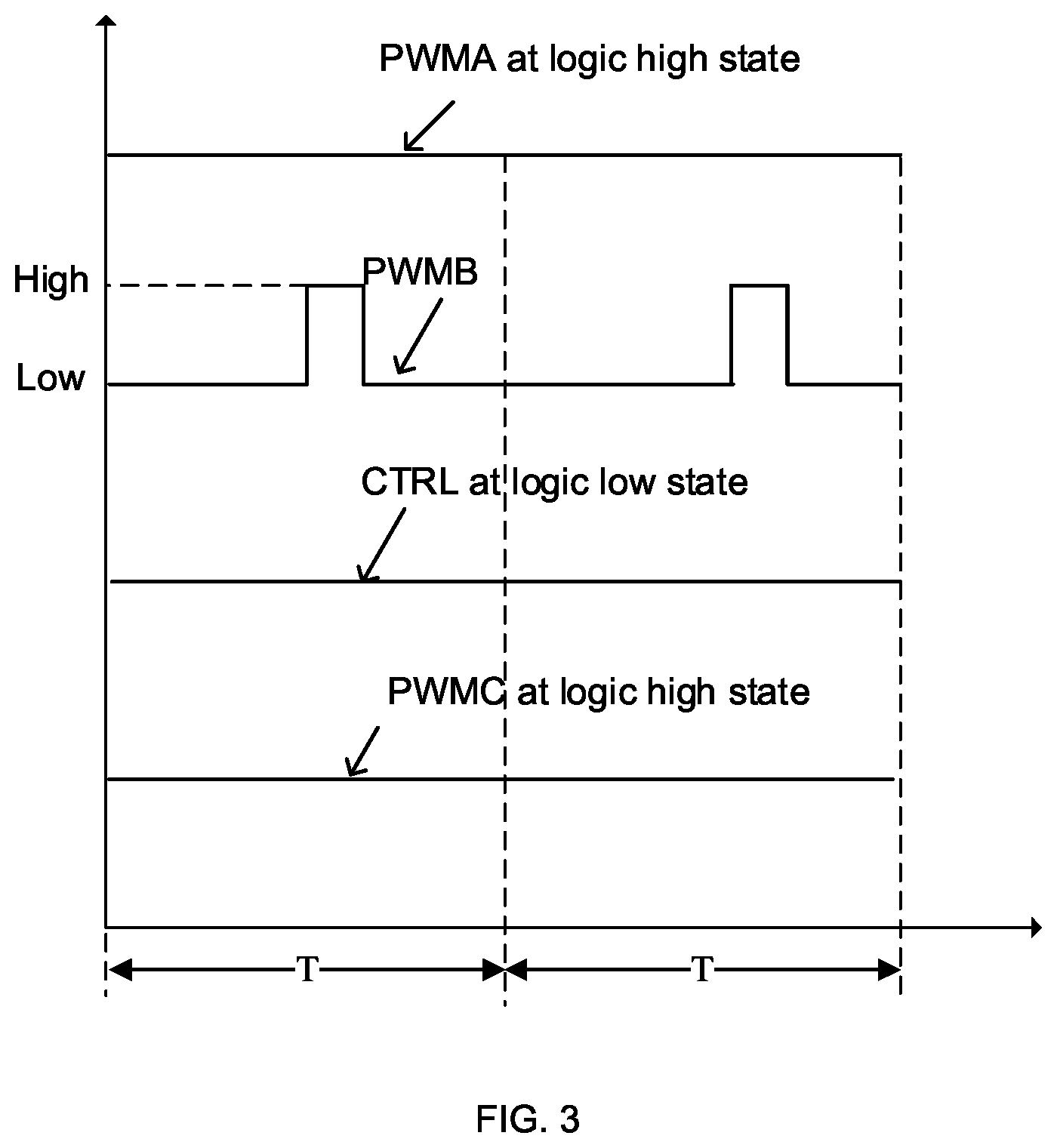 Patent US12316234 Figure 3 – Bi-directional voltage converter for high power applications