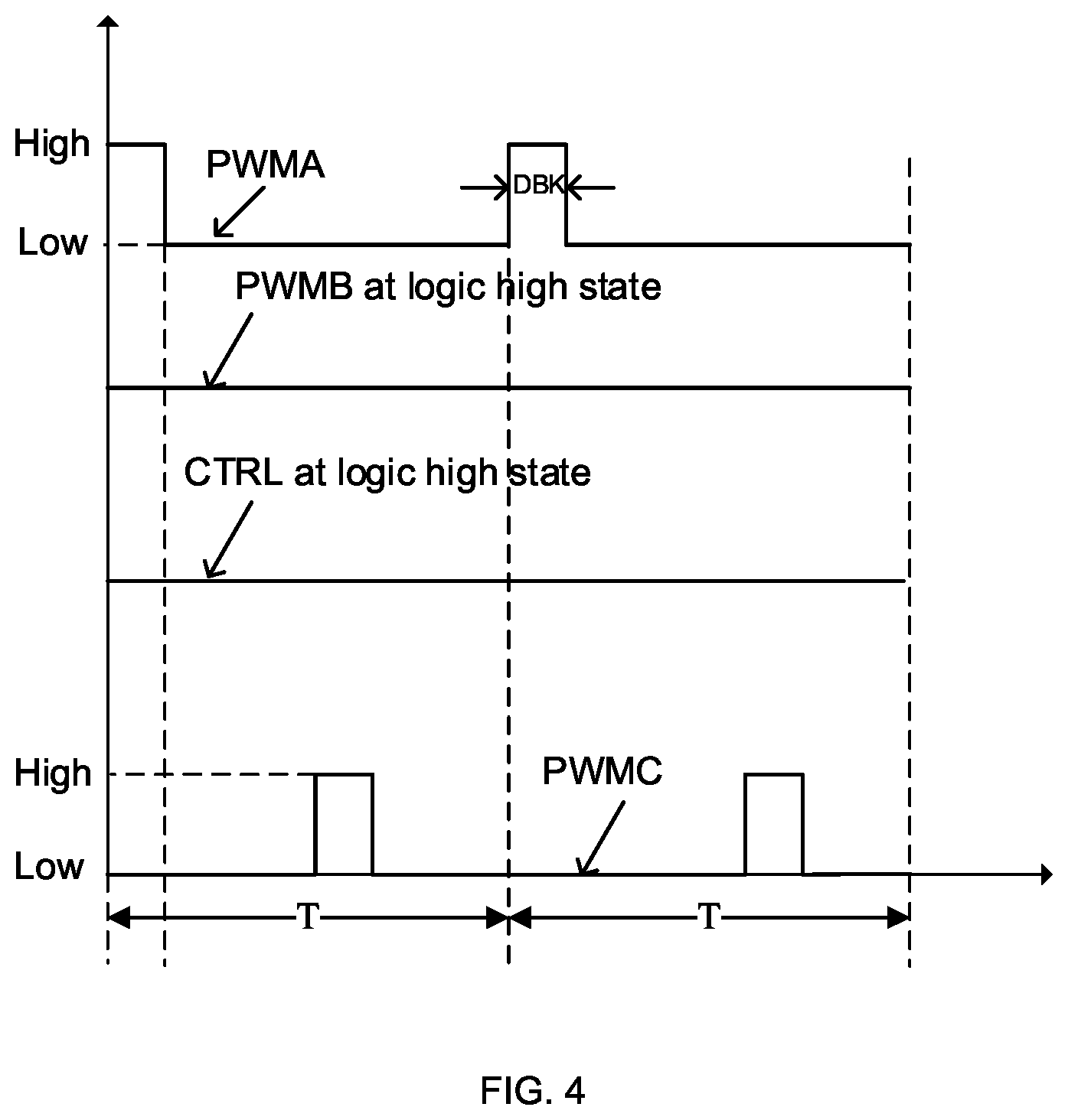 Patent US12316234 Figure 4 – Bi-directional voltage converter for high power applications