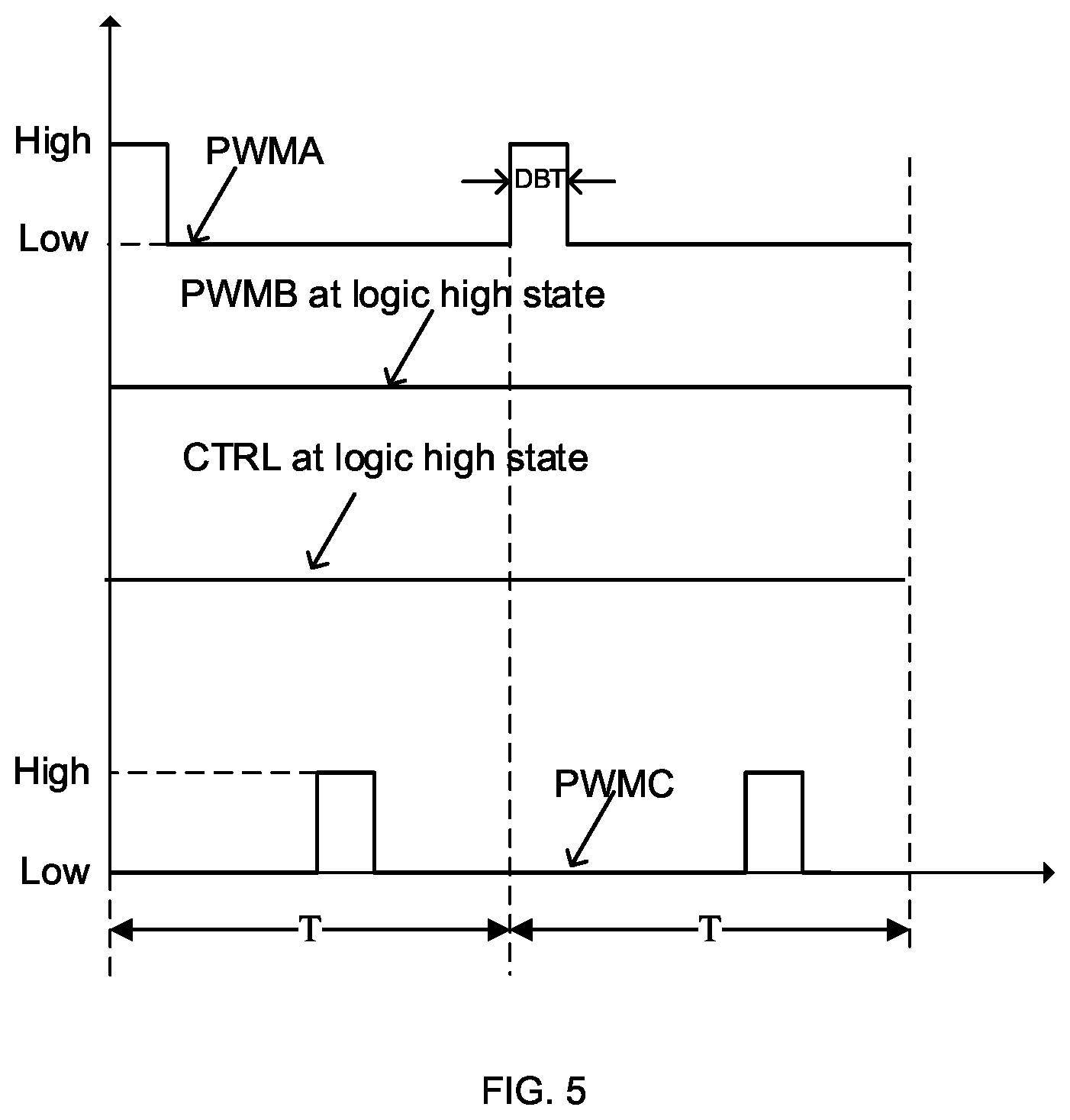 Patent US12316234 Figure 5 – Bi-directional voltage converter for high power applications
