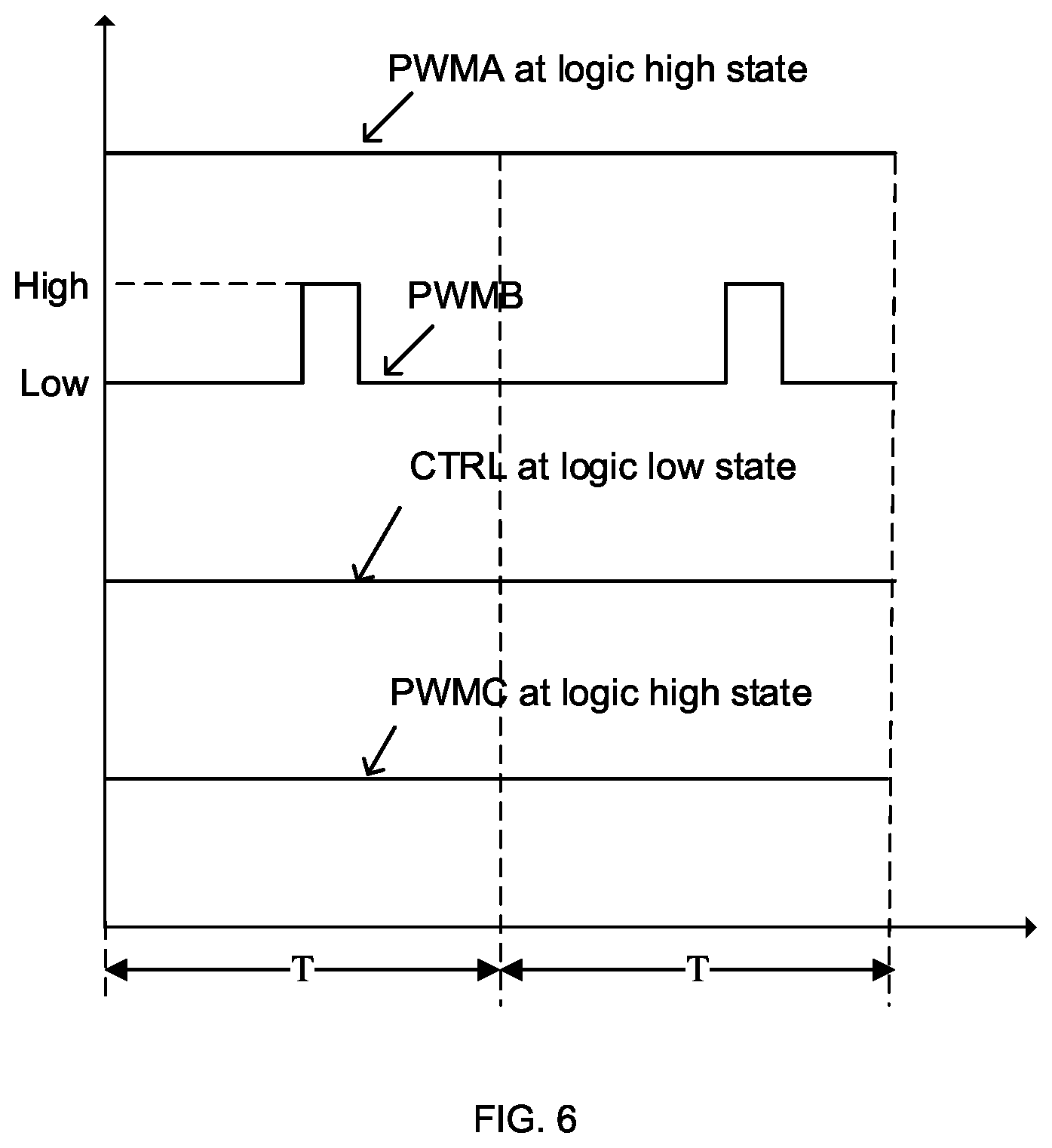 Patent US12316234 Figure 6 – Bi-directional voltage converter for high power applications