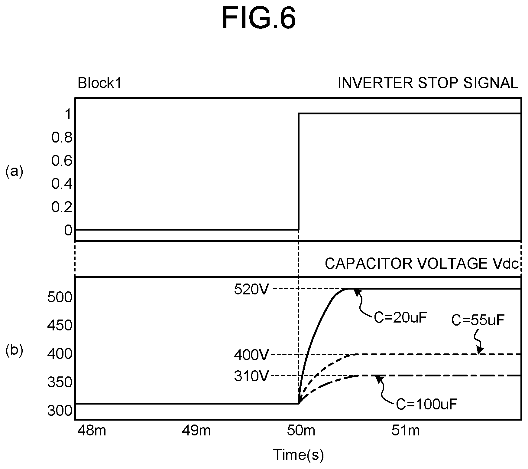 Patent US12316237 Figure 5 – Power conversion device, motor drive unit, and refrigeration cycle apparatus