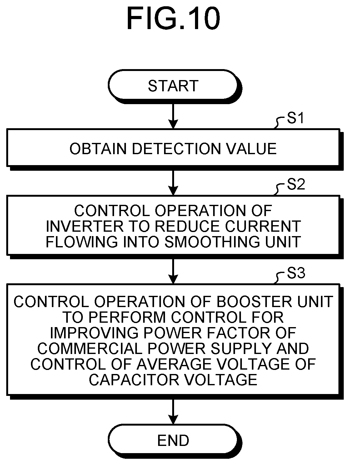 Patent US12316237 Figure 9 – Power conversion device, motor drive unit, and refrigeration cycle apparatus