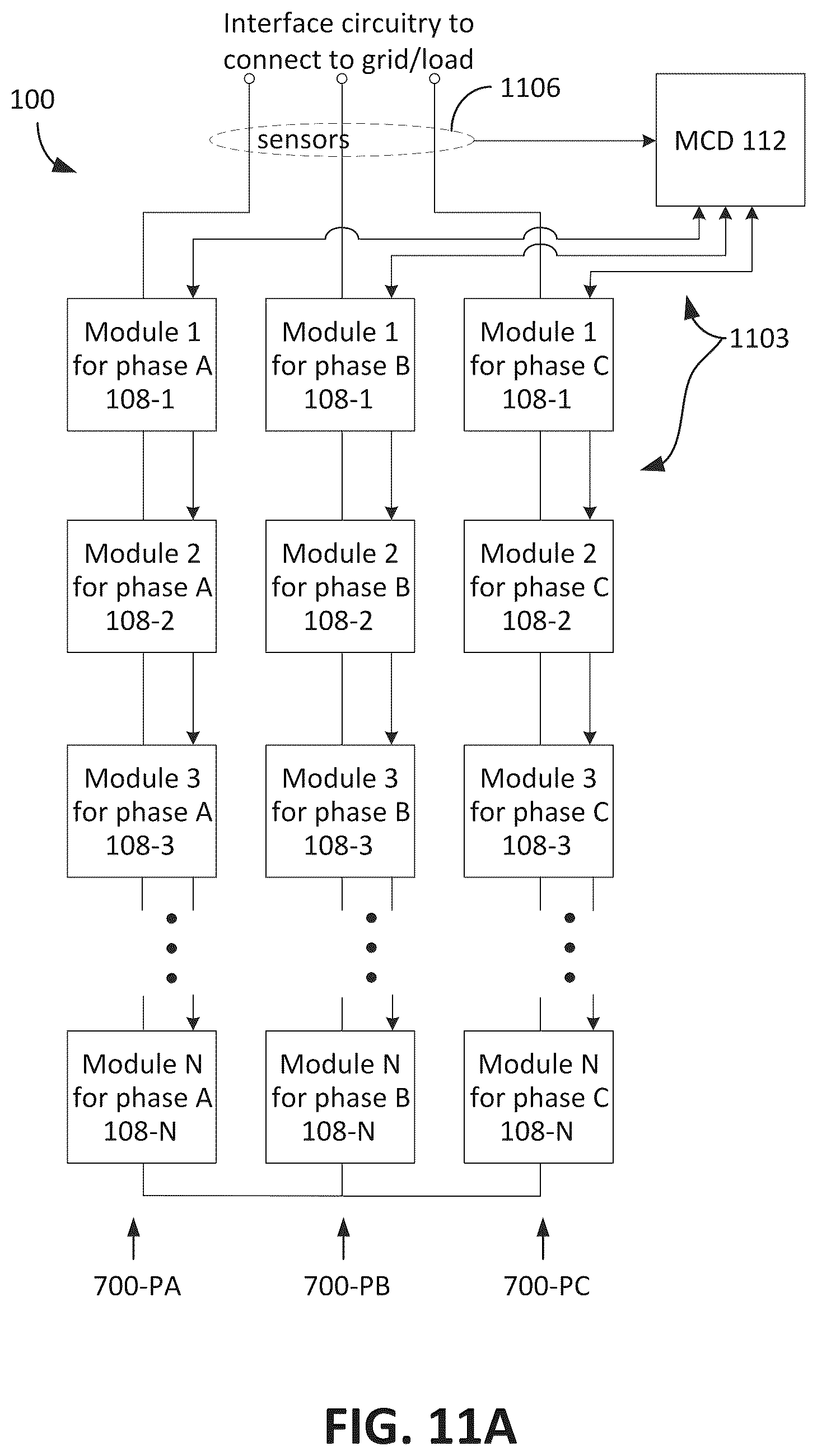 Patent US12316240 Figure 19 – Multi-phase module-based energy system frameworks and methods related thereto
