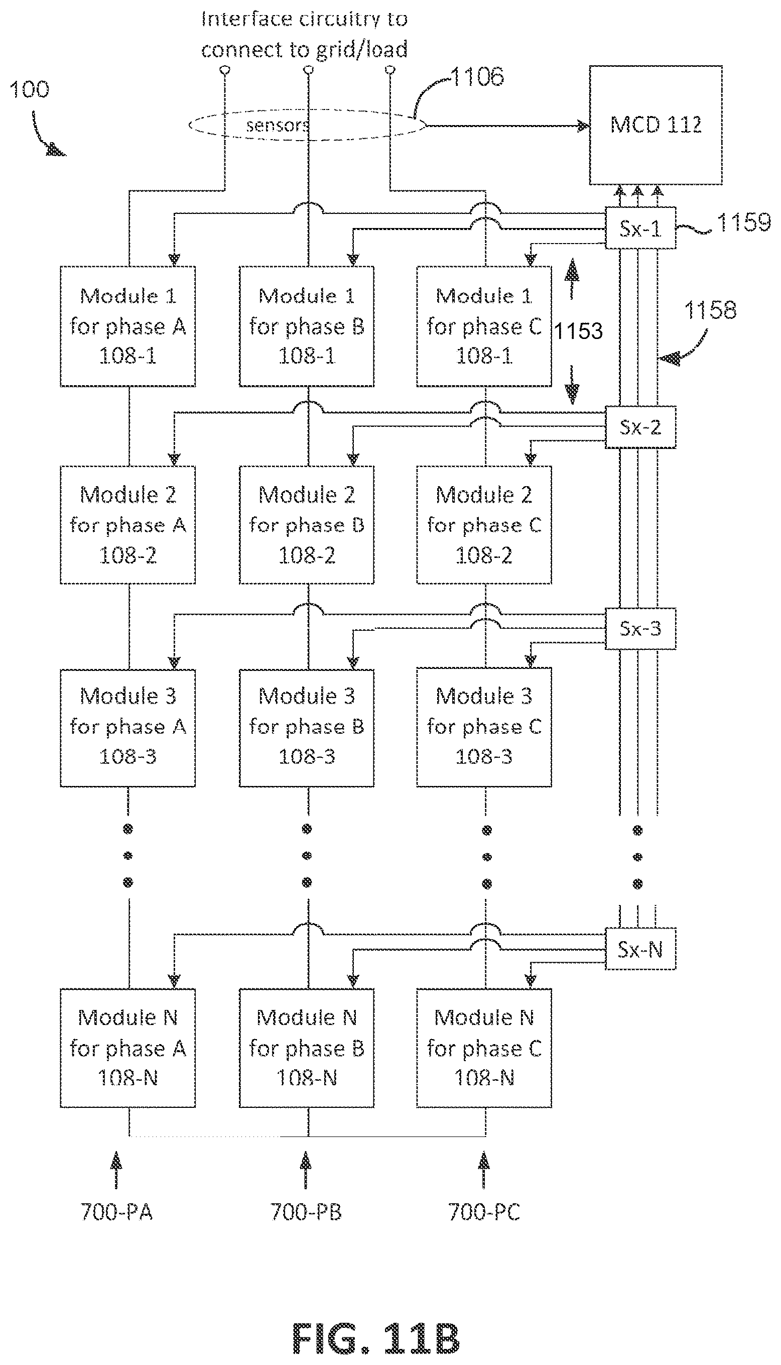 Patent US12316240 Figure 20 – Multi-phase module-based energy system frameworks and methods related thereto