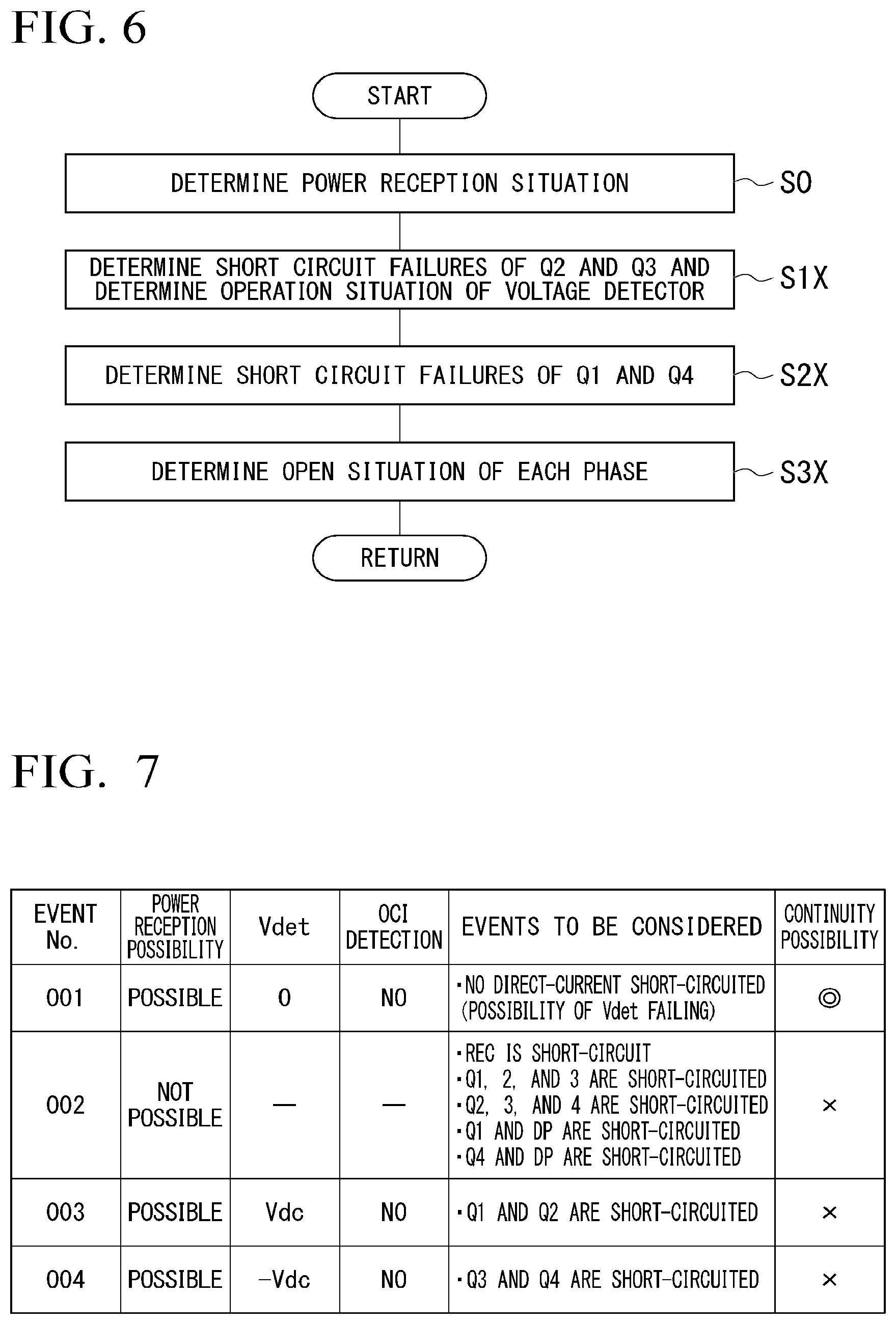 Patent US12316243 Figure 6 – Power converter and failure analysis method