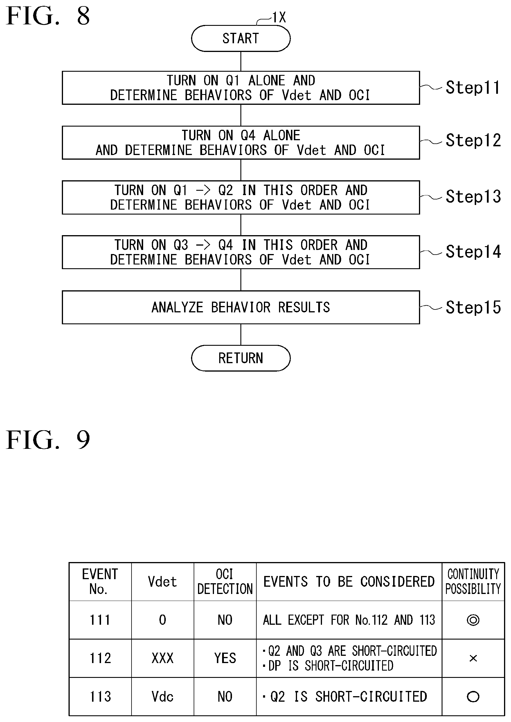 Patent US12316243 Figure 7 – Power converter and failure analysis method
