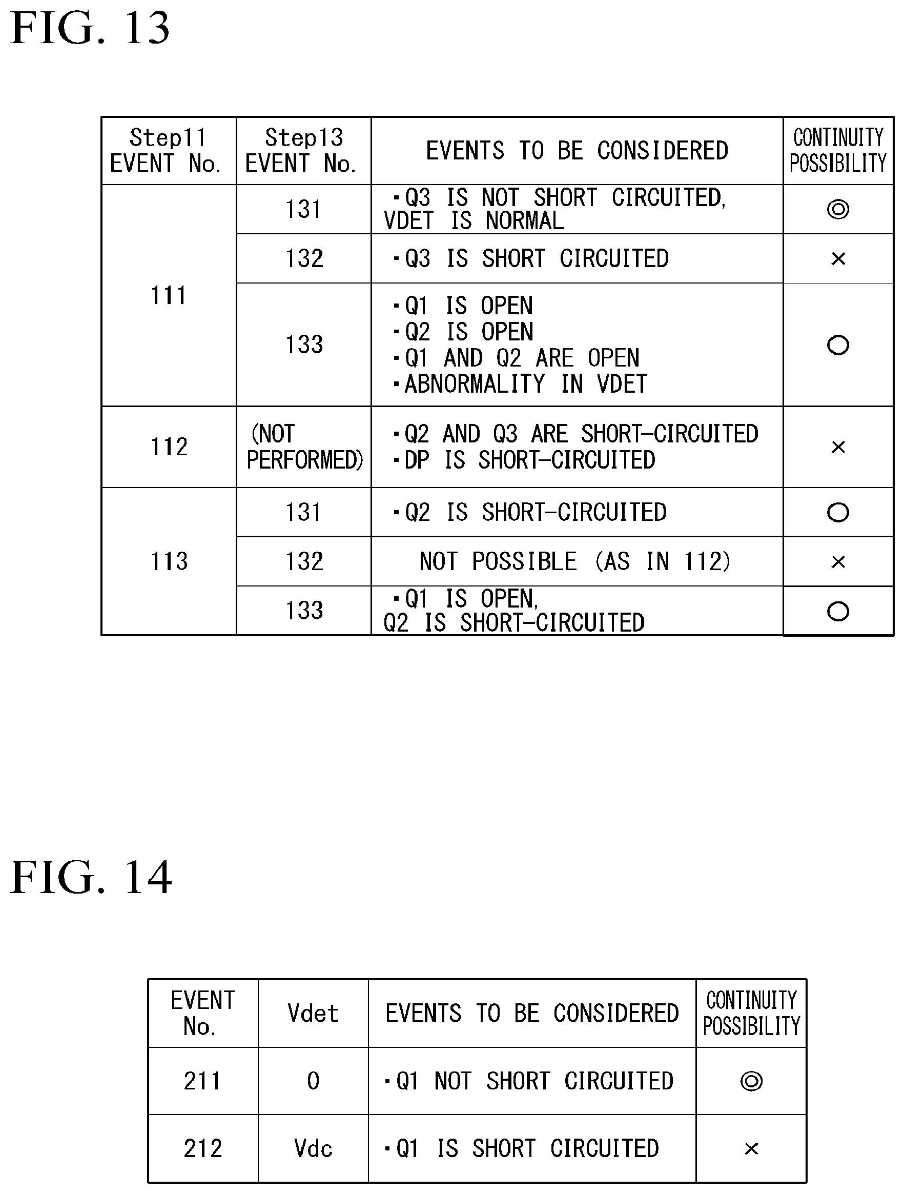 Patent US12316243 Figure 11 – Power converter and failure analysis method