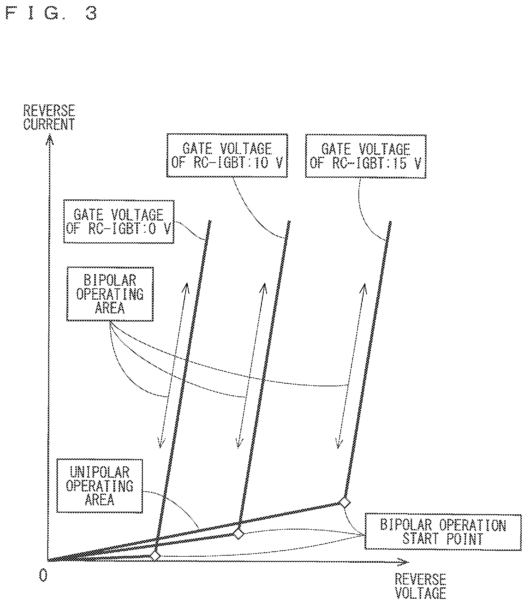 Patent US12316245 Figure 3 – Semiconductor device
