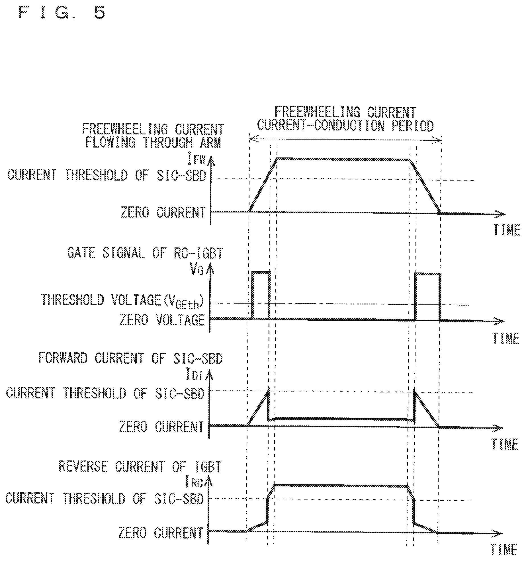 Patent US12316245 Figure 5 – Semiconductor device