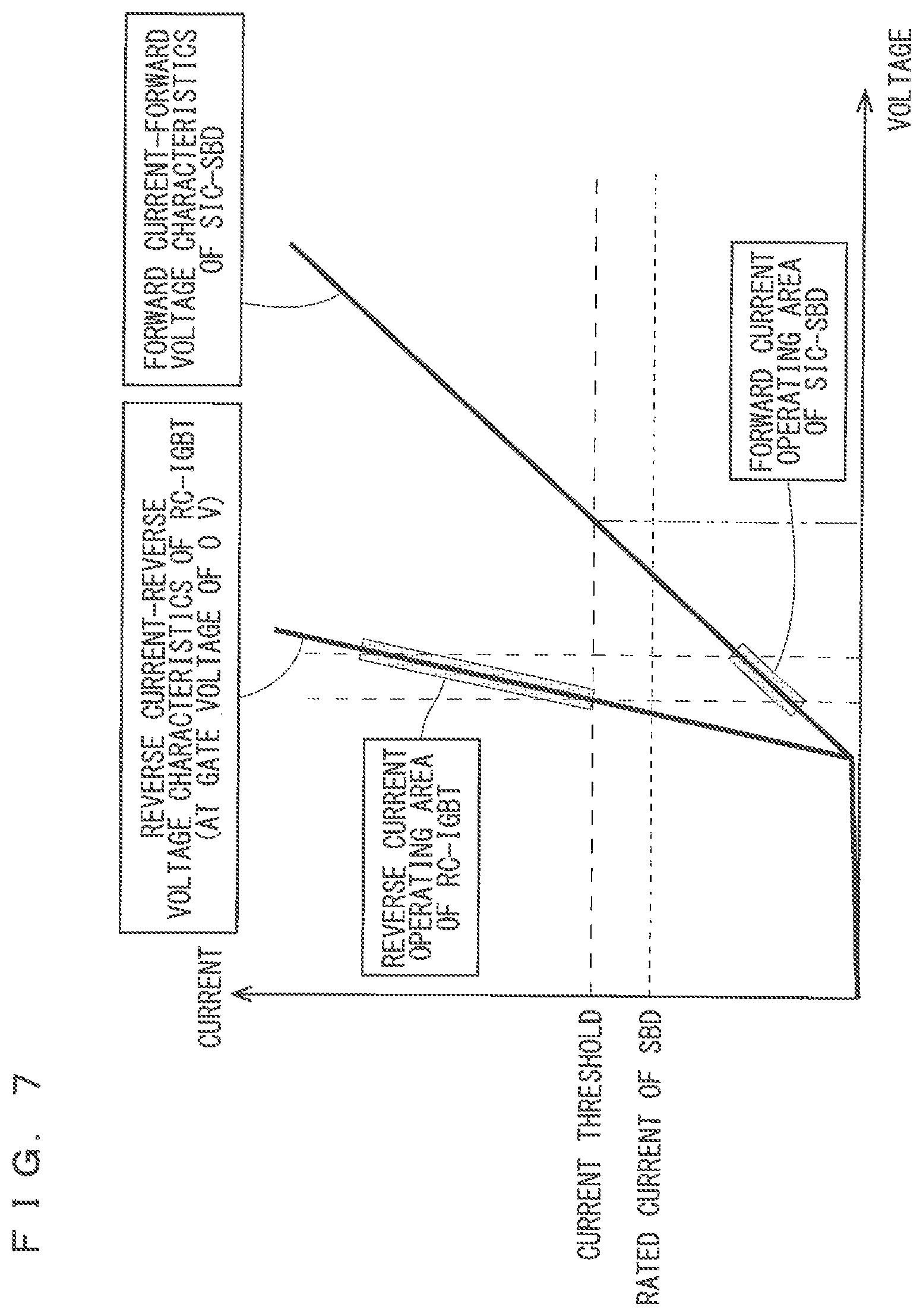 Patent US12316245 Figure 7 – Semiconductor device