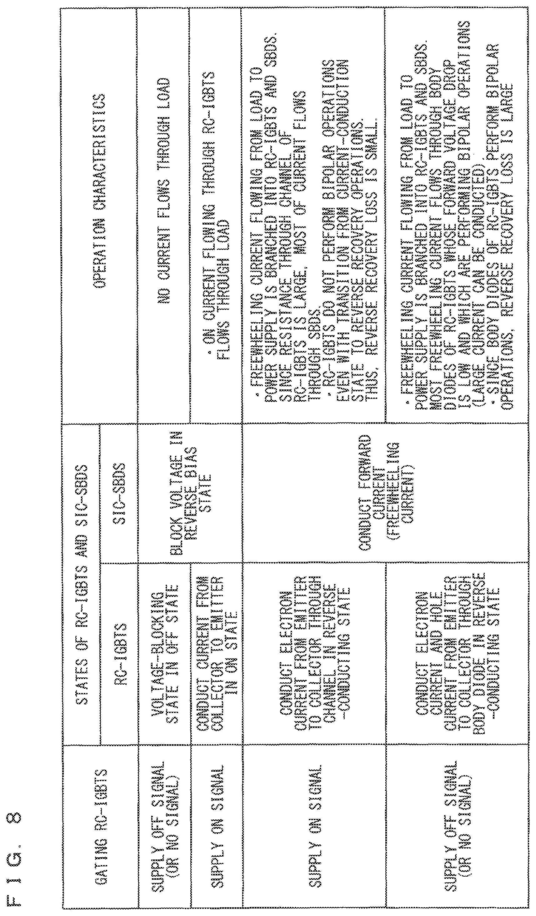 Patent US12316245 Figure 8 – Semiconductor device