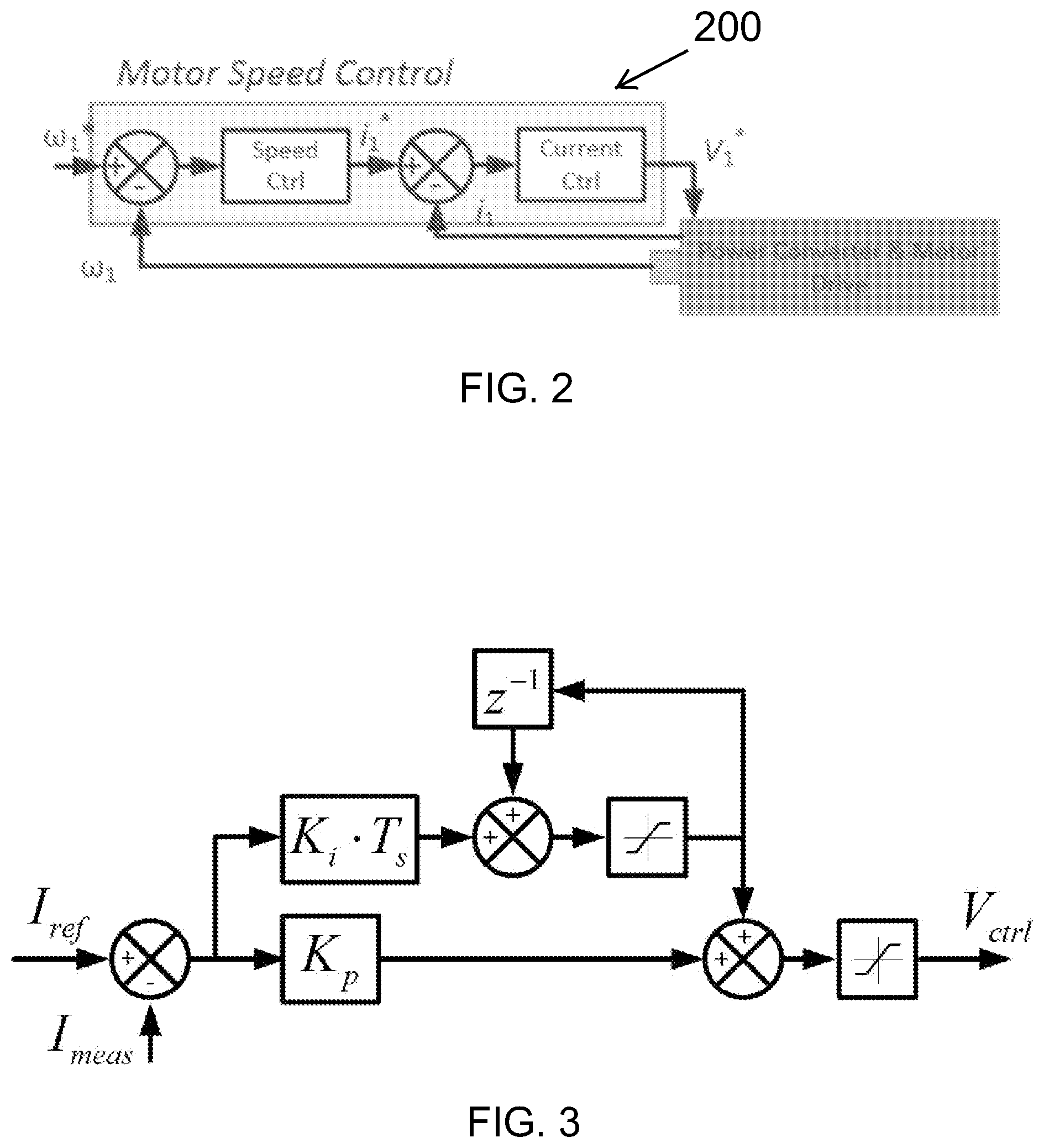 Patent US12316249 Figure 2 – Control structures for parallel motor drive control architectures