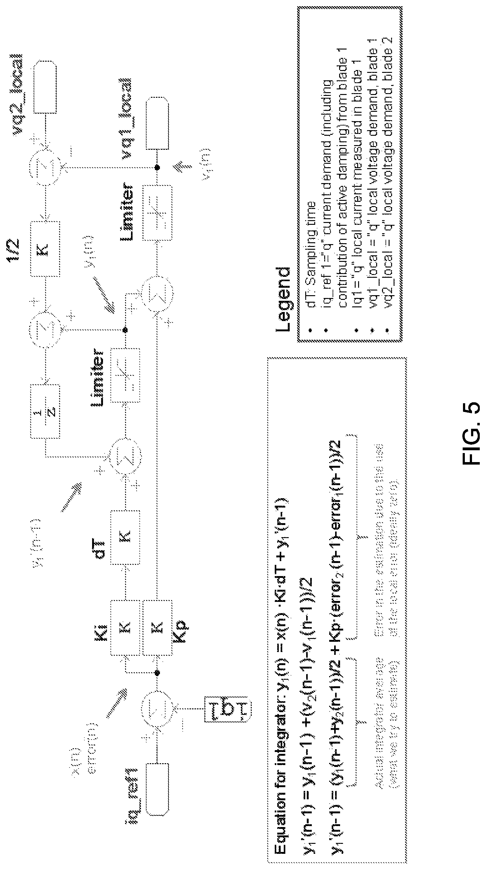 Patent US12316249 Figure 4 – Control structures for parallel motor drive control architectures
