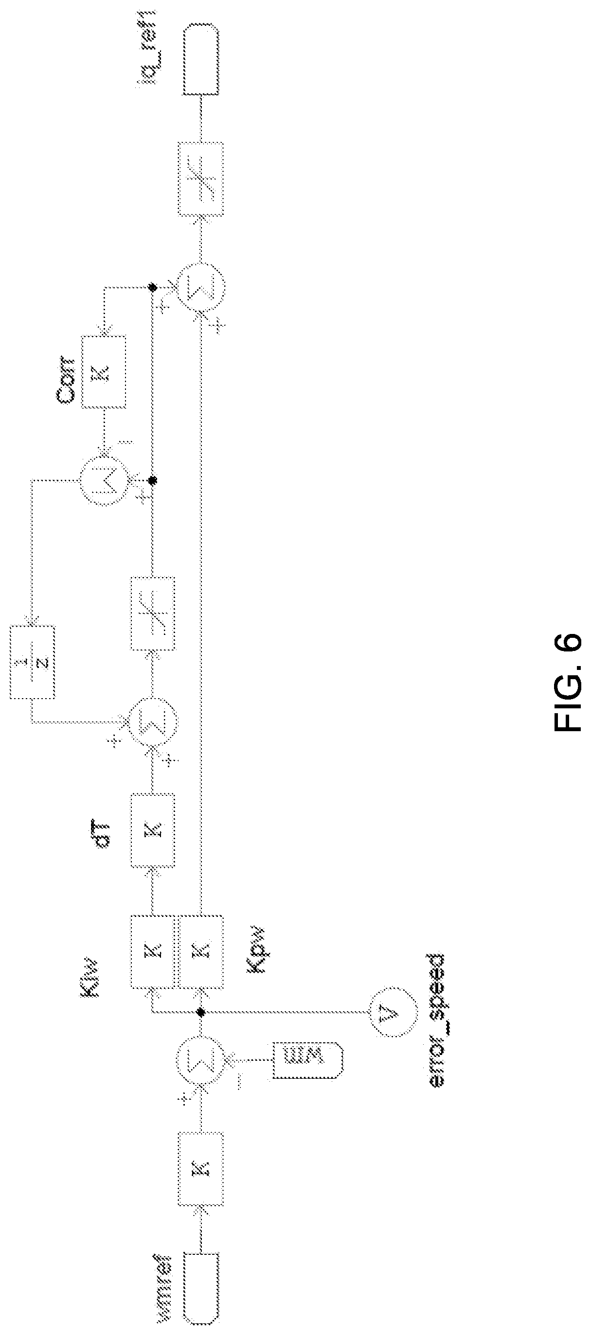 Patent US12316249 Figure 5 – Control structures for parallel motor drive control architectures