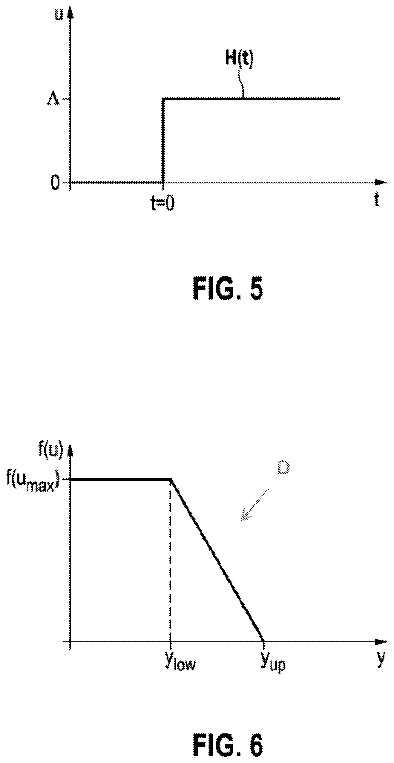 Patent US12316252 Figure 3 – Electrical system and method and apparatus for determining a value profile of a controlled variable