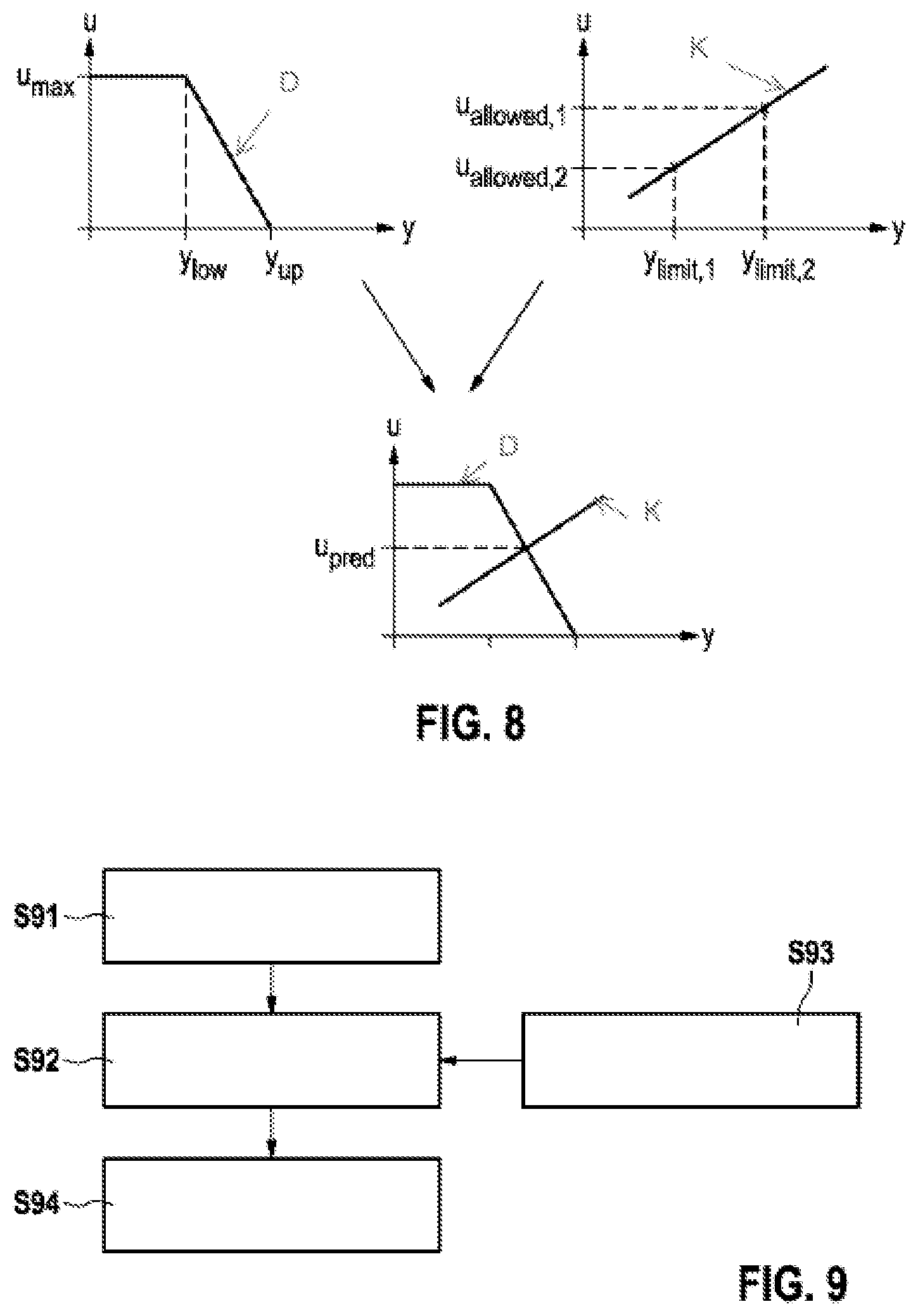 Patent US12316252 Figure 5 – Electrical system and method and apparatus for determining a value profile of a controlled variable
