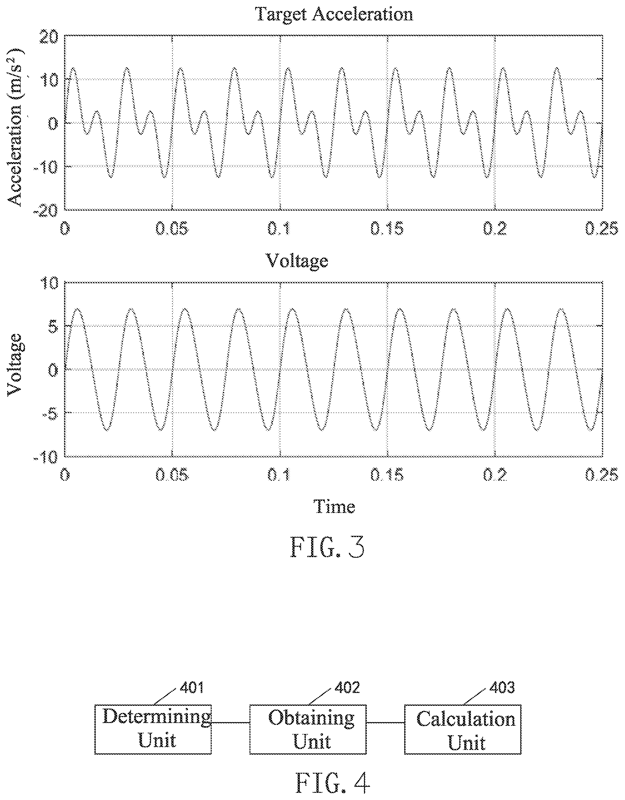 Patent US12316253 Figure 3 – Driving voltage generation method of linear motor