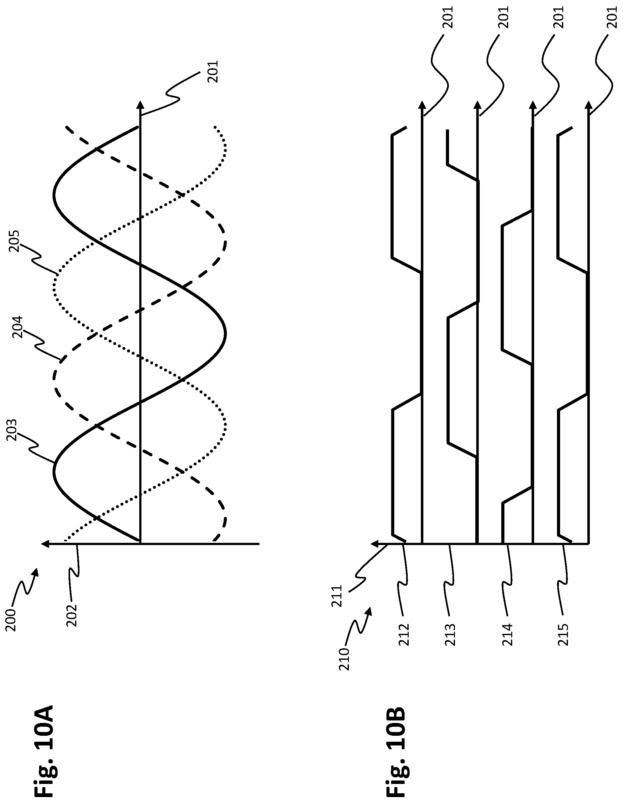 Patent US12316254 Figure 10 – Stator module for a linear transport system